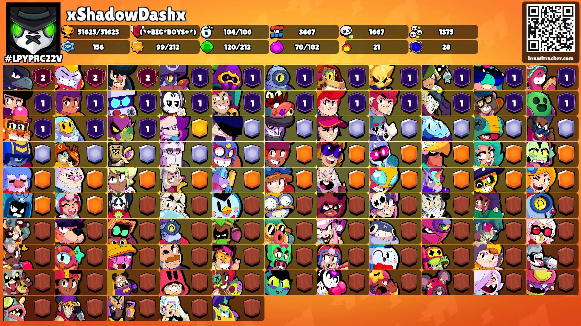 xShadowDashx's Ranks