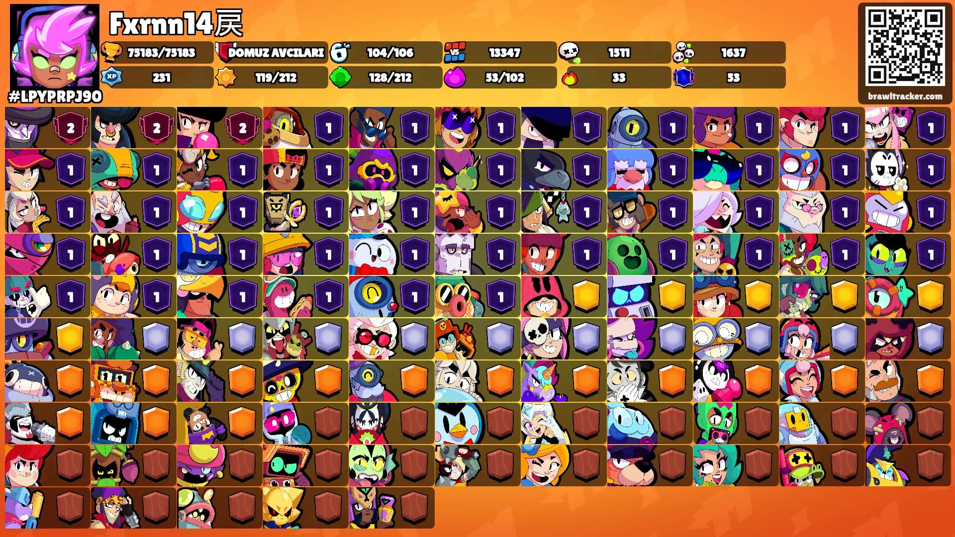 Fxrnn14戻's Ranks