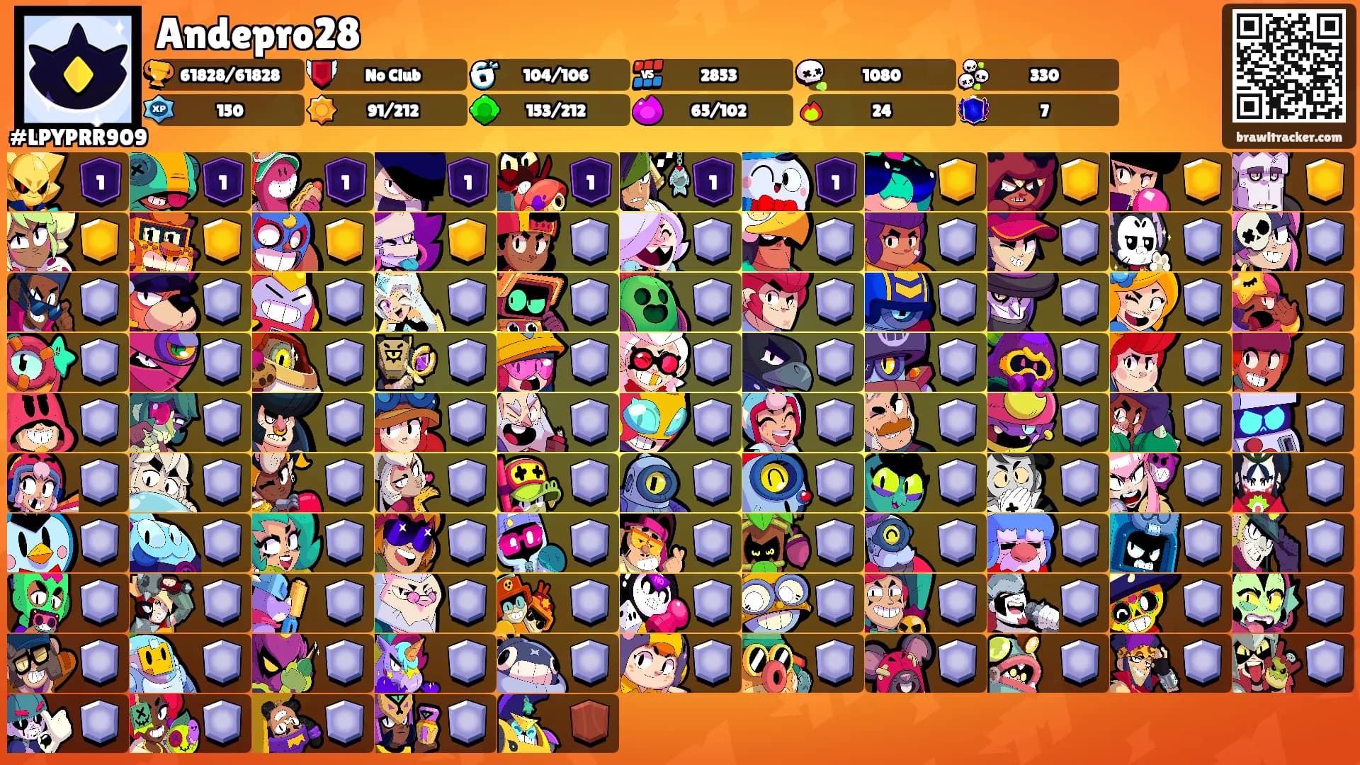 Andepro28's Ranks