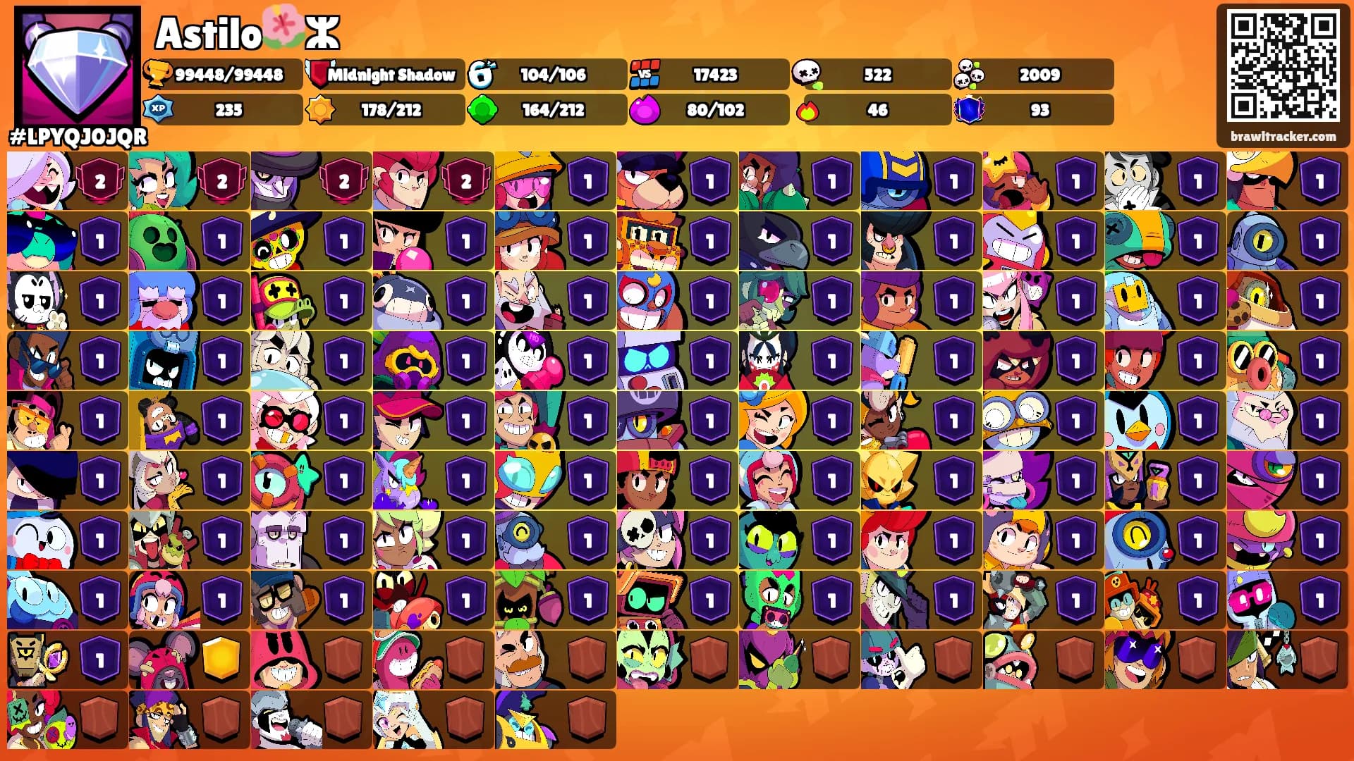 Astilo🌺ⵣ's Ranks