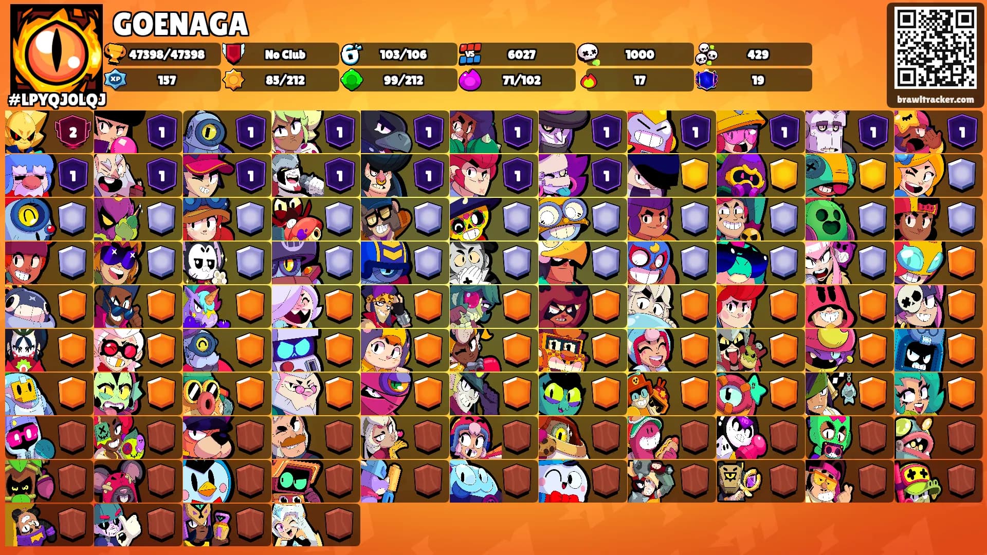 GOENAGA's Ranks