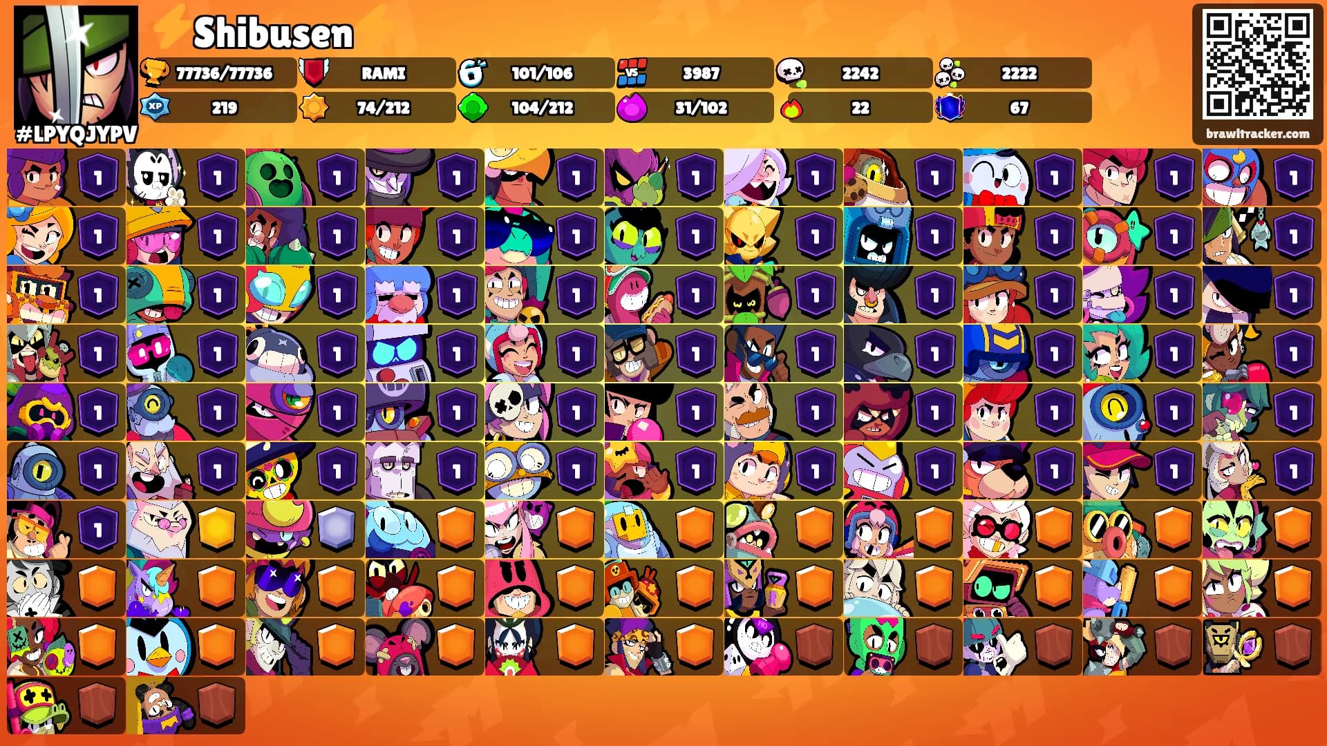 ⚡️Shibusen⚡️'s Ranks