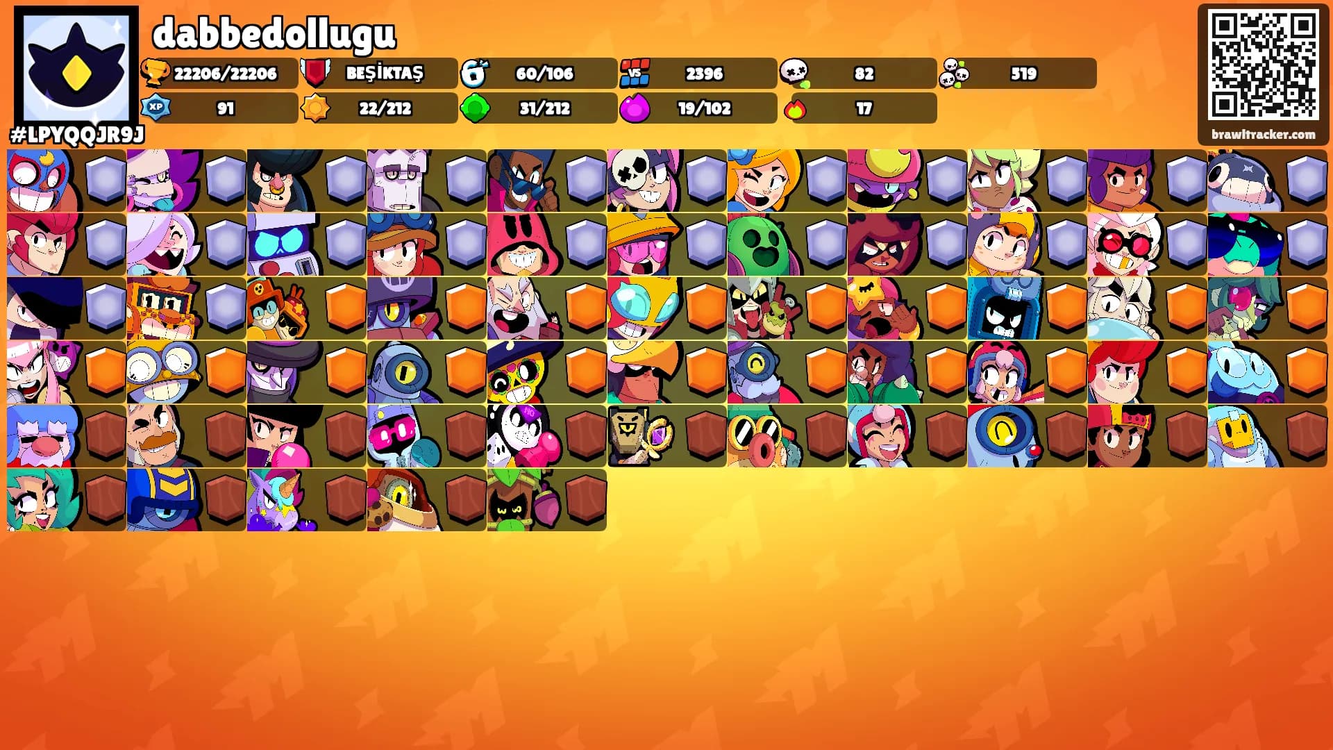 dabbedollugu's Ranks