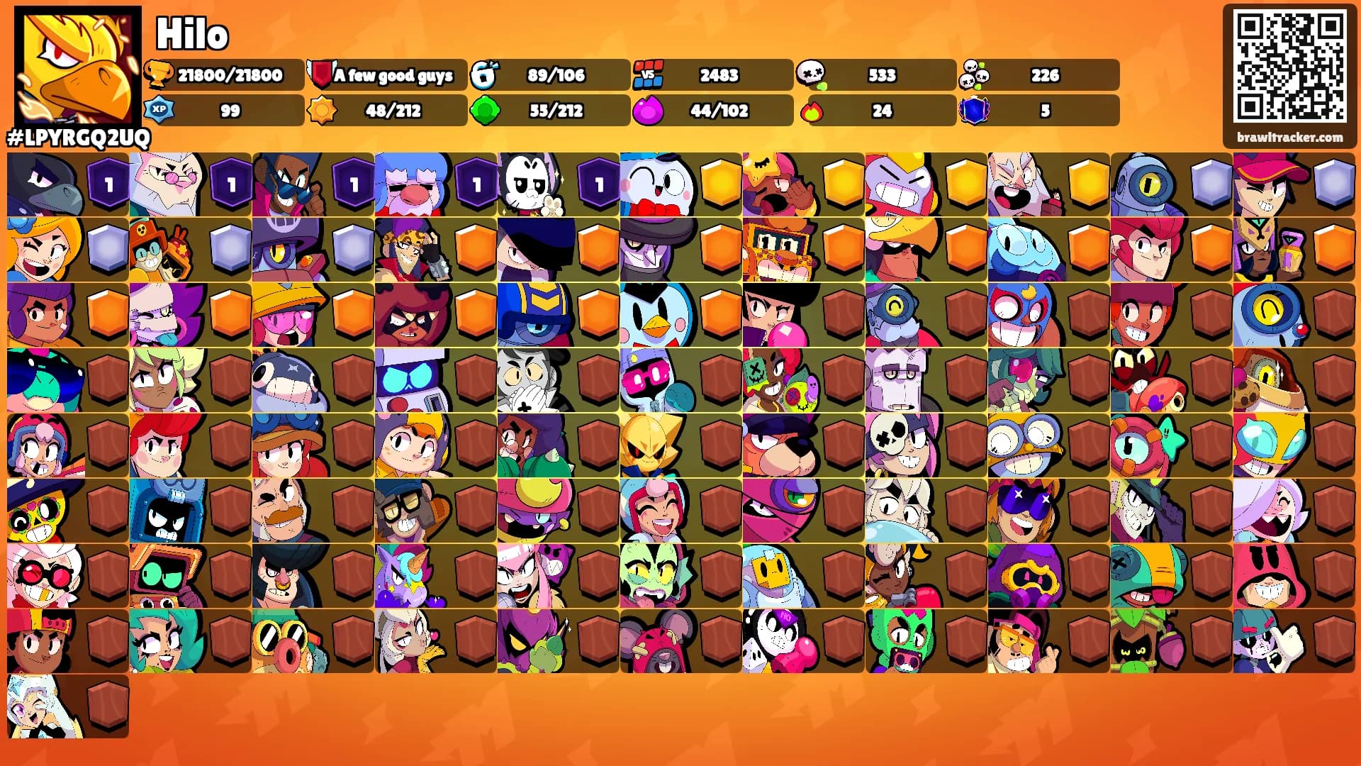 Hilo's Ranks