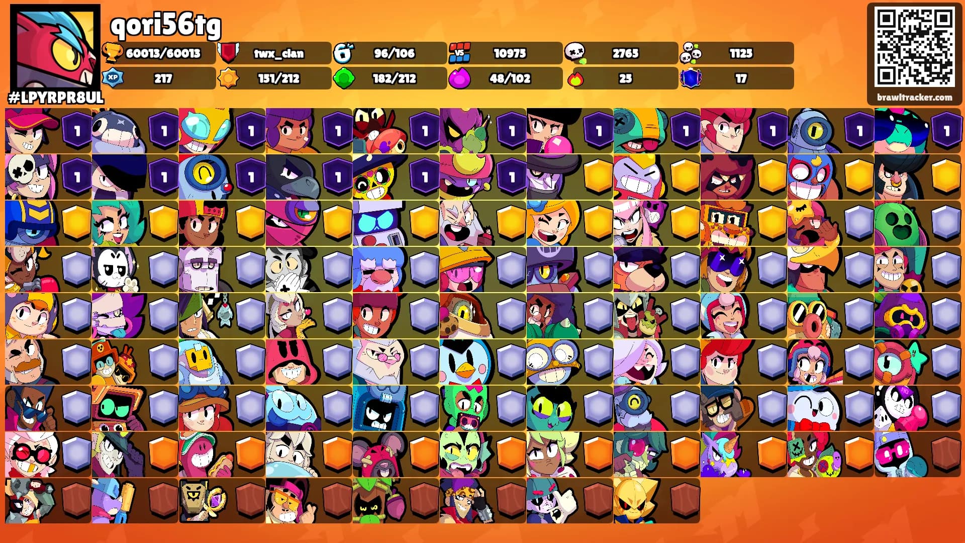 qori56tg's Ranks