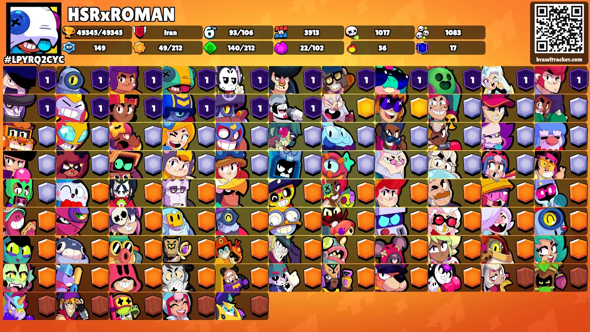 HSRxROMAN's Ranks