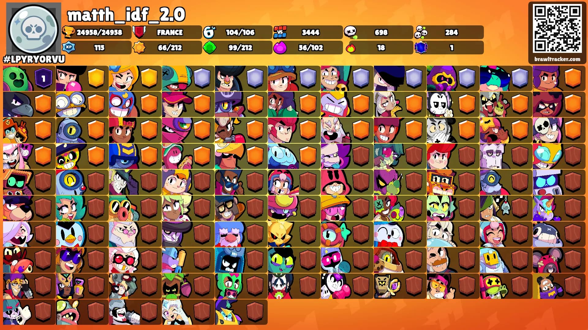 matth_idf_2.0's Ranks