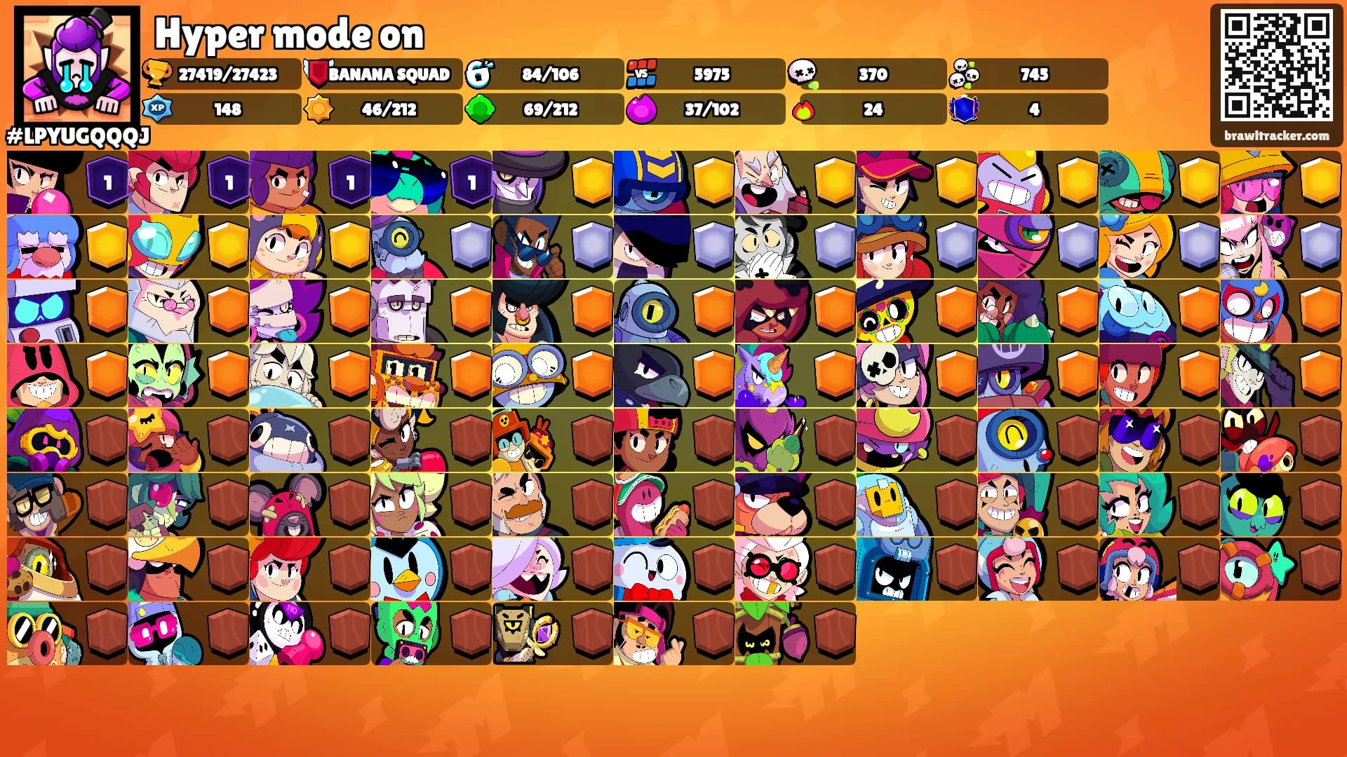 Hyper mode on's Ranks