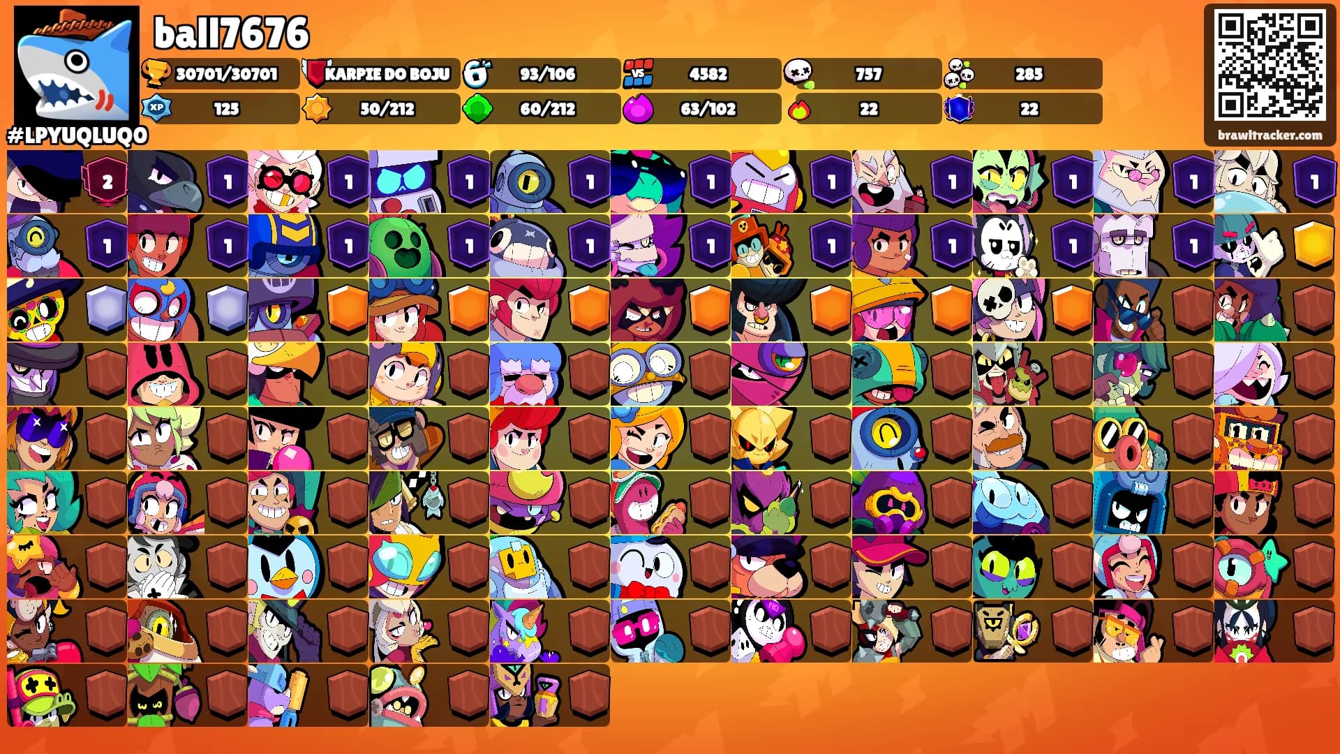ball7676's Ranks