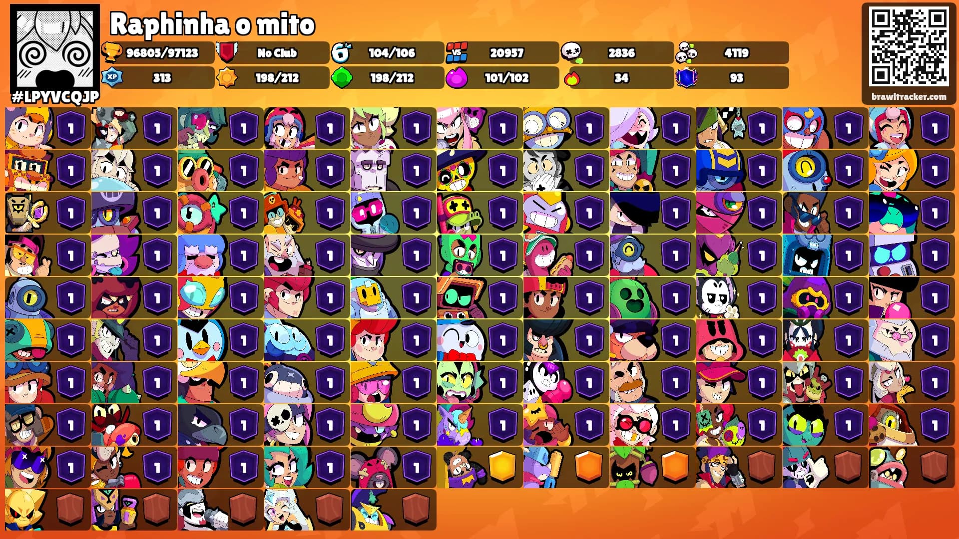 Raphinha o mito's Ranks