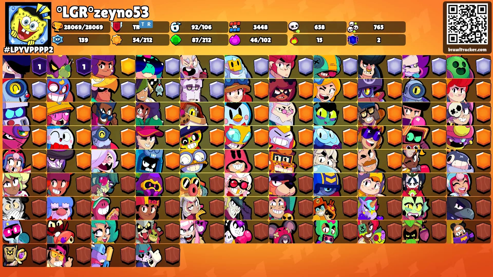 °LGR°zeyno53's Ranks