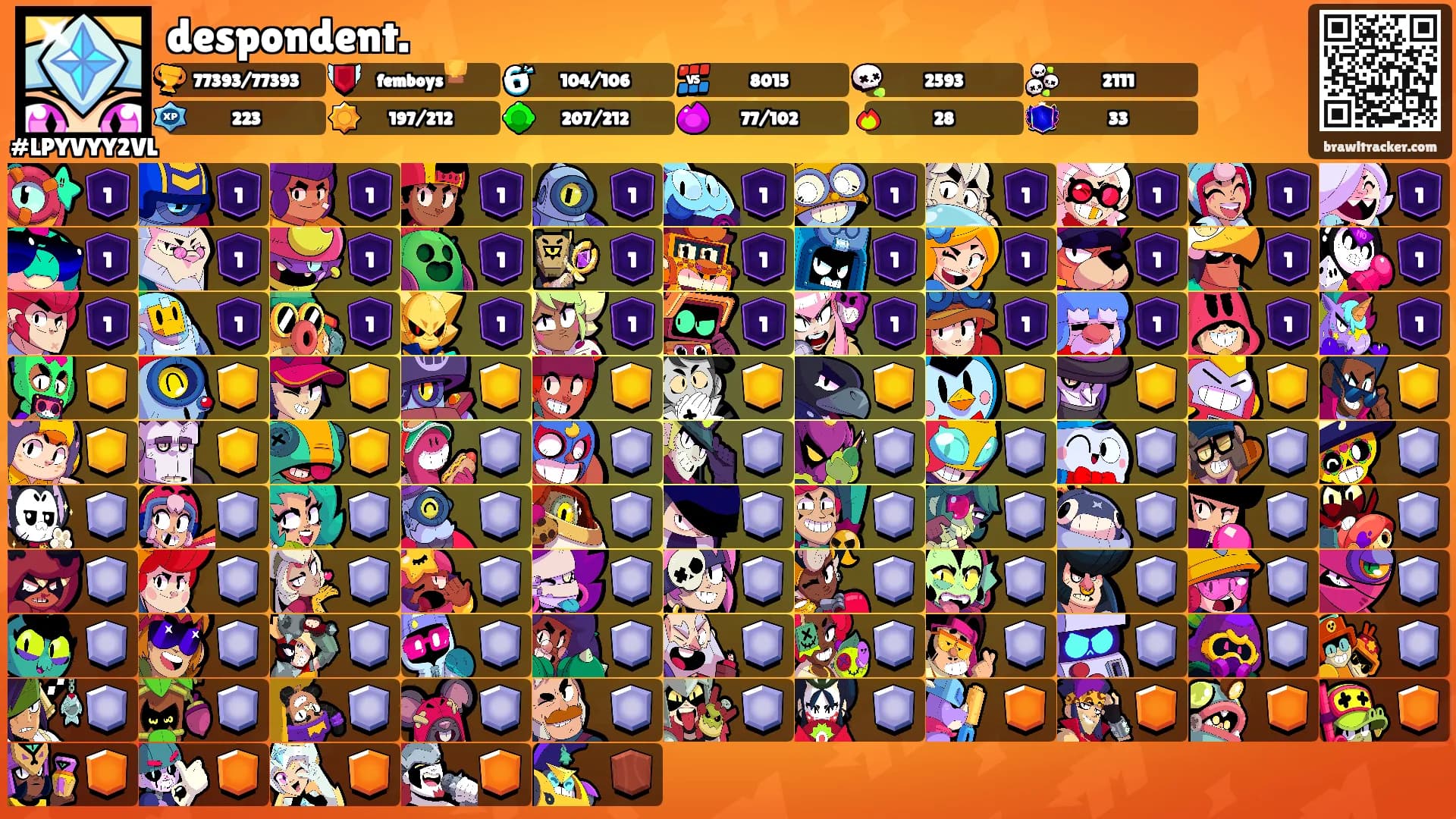 despondent.'s Ranks