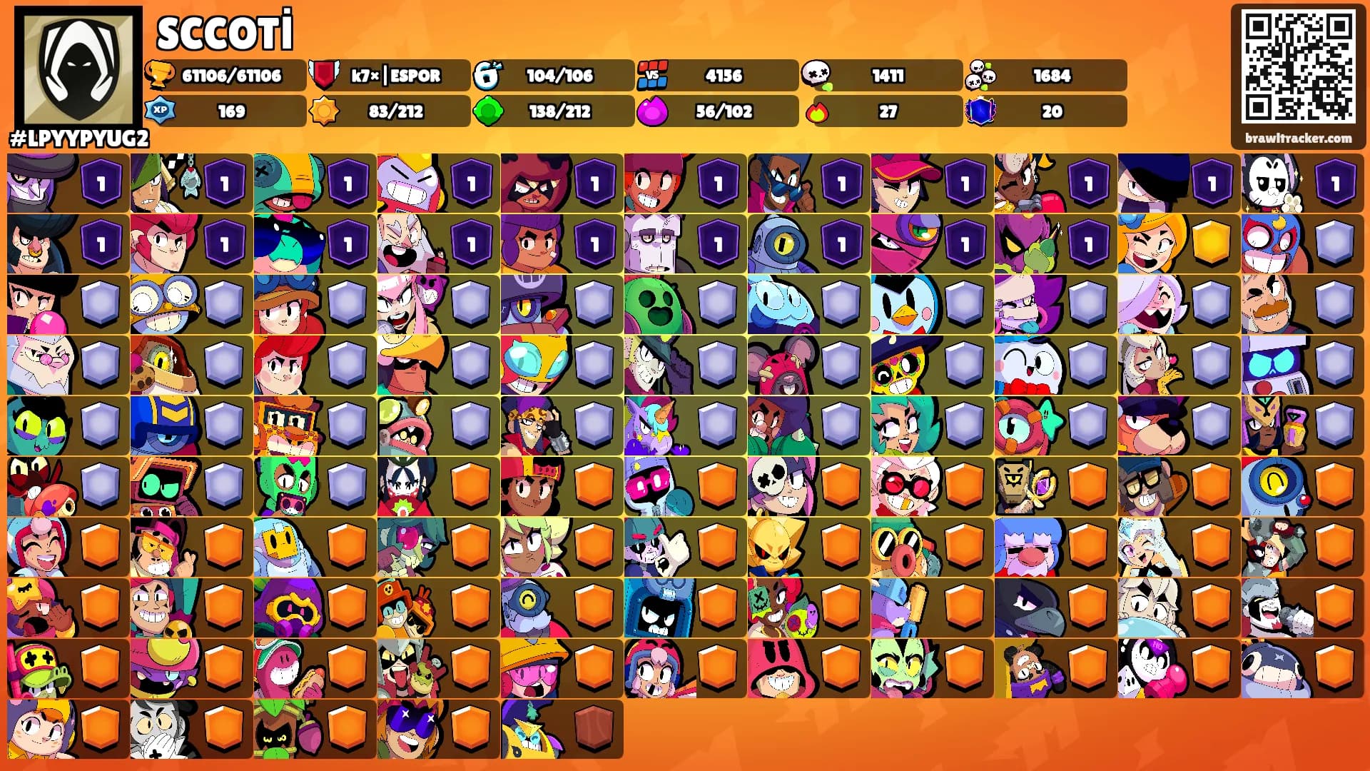 SCCOTİ's Ranks