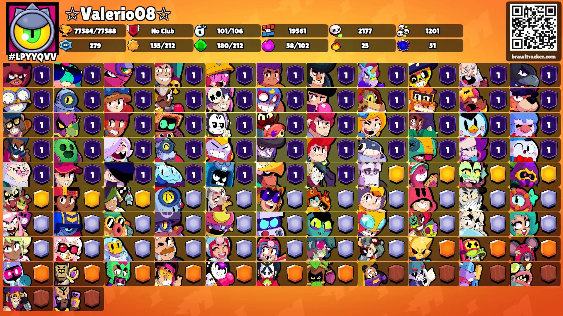 ☆Valerio08☆'s Ranks
