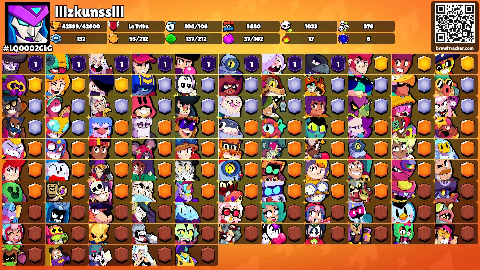 lllzkunsslll's Ranks
