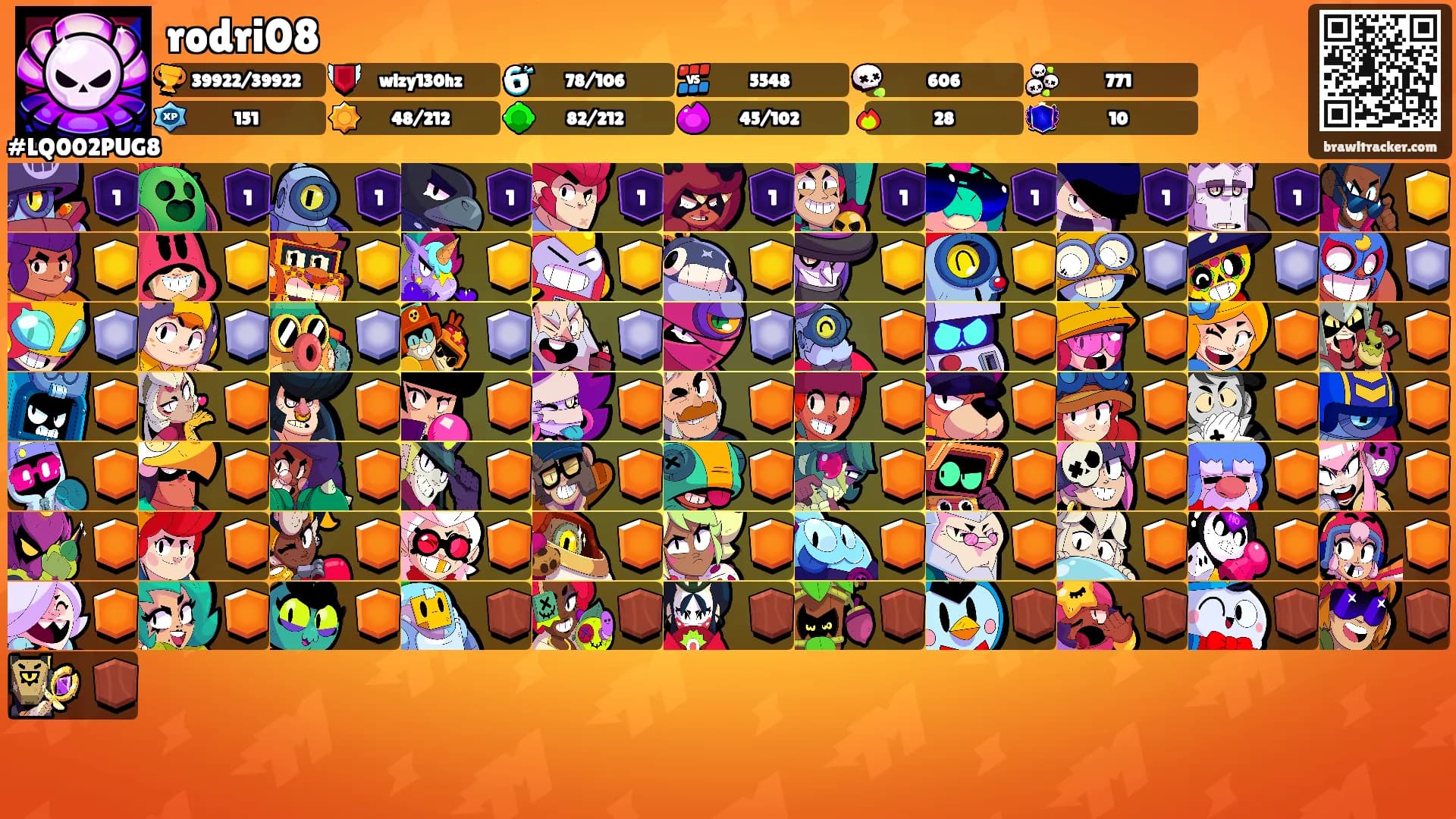 rodri08's Ranks