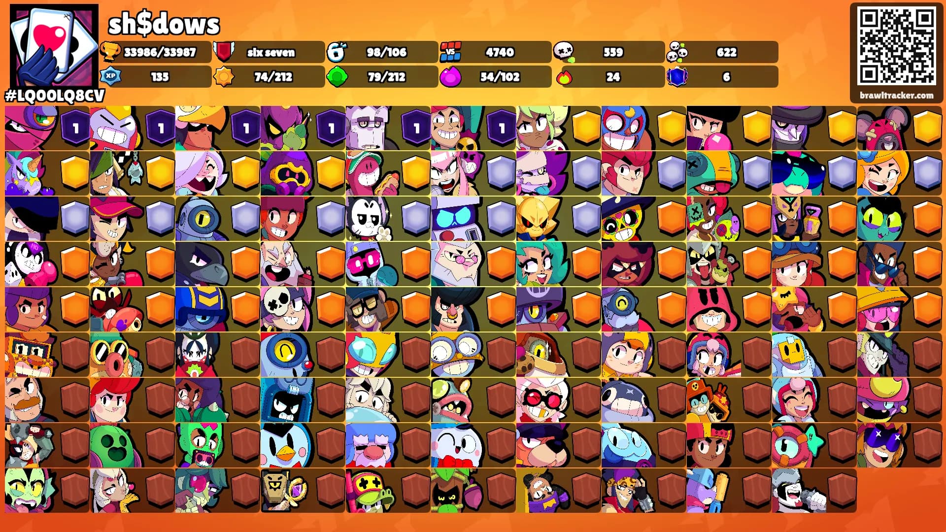 sh$dows's Ranks