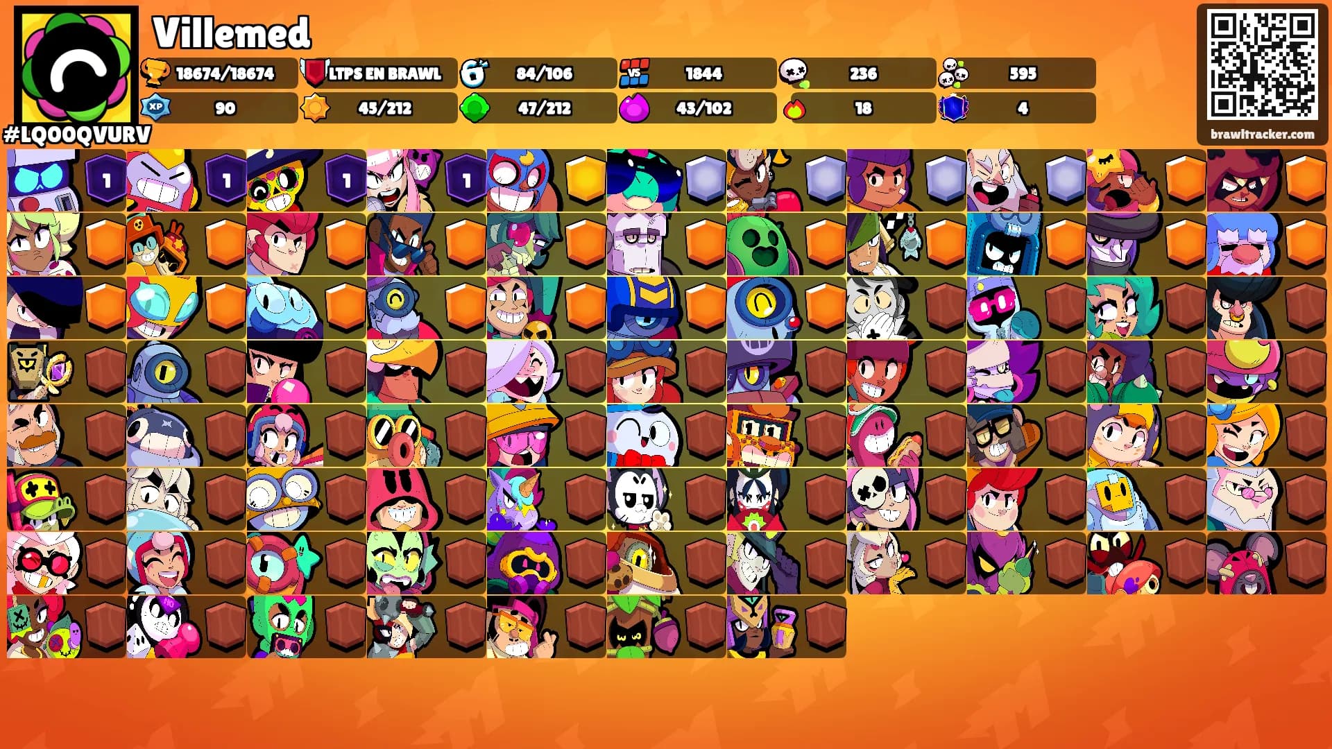 Villemed's Ranks