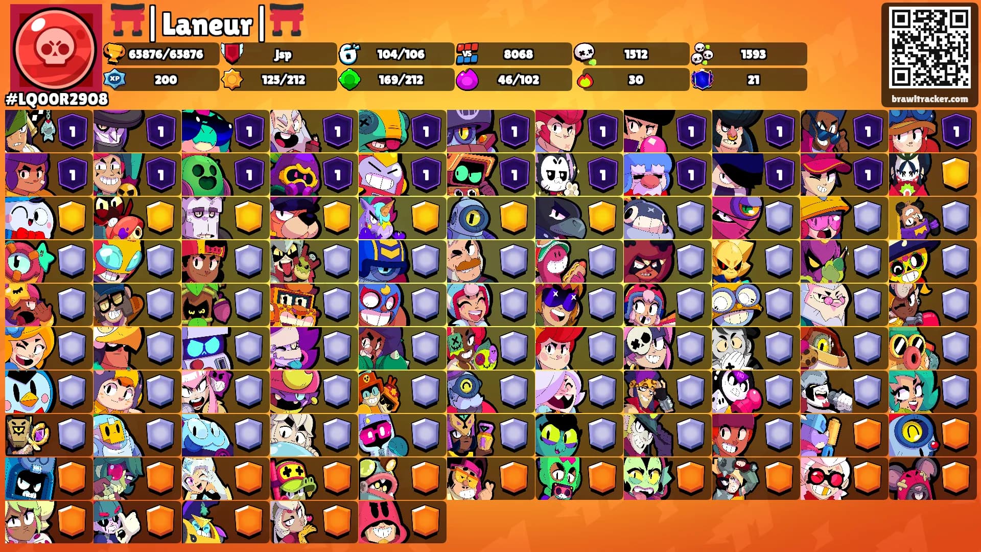 ⛩️|Laneur|⛩️'s Ranks