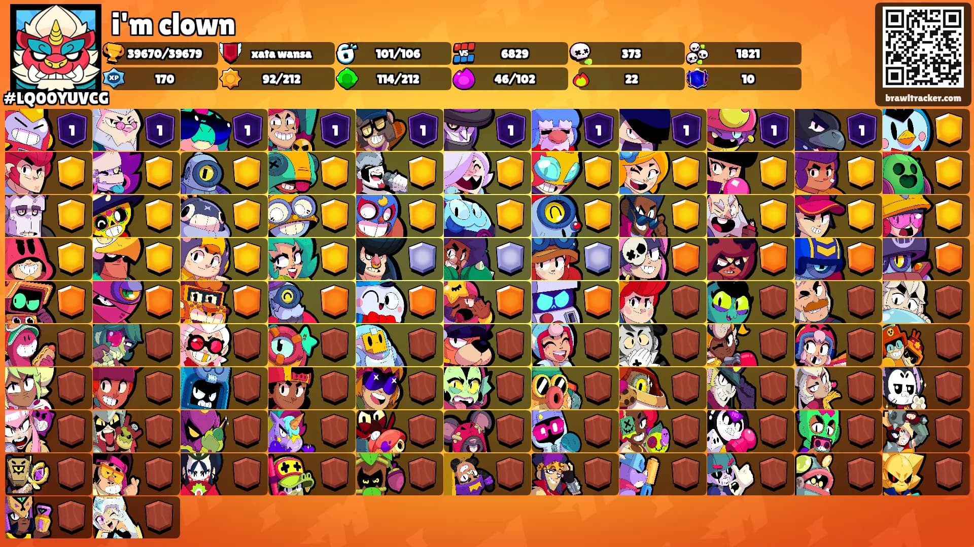 i'm clown's Ranks