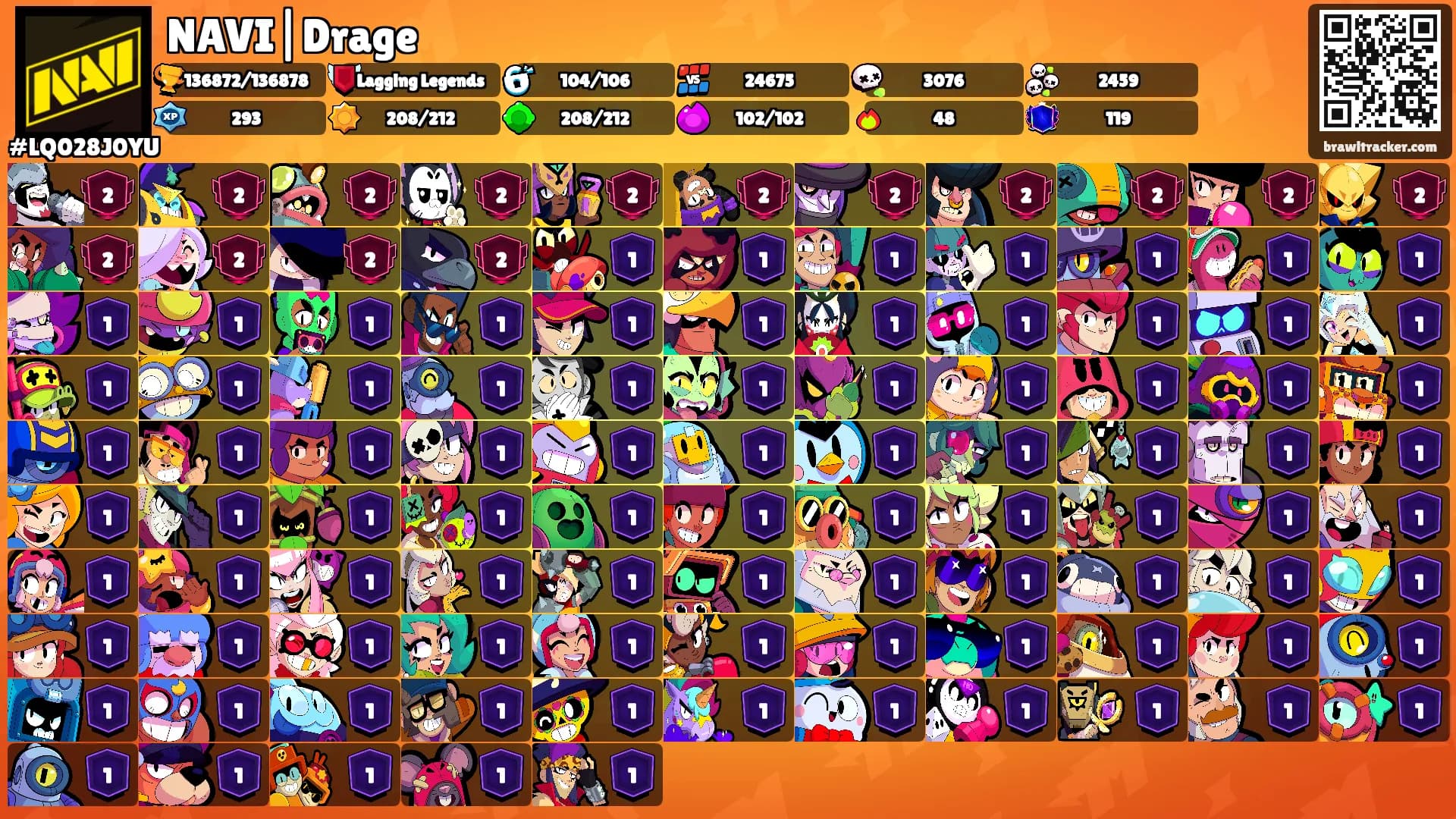 NAVI|Drage's Ranks