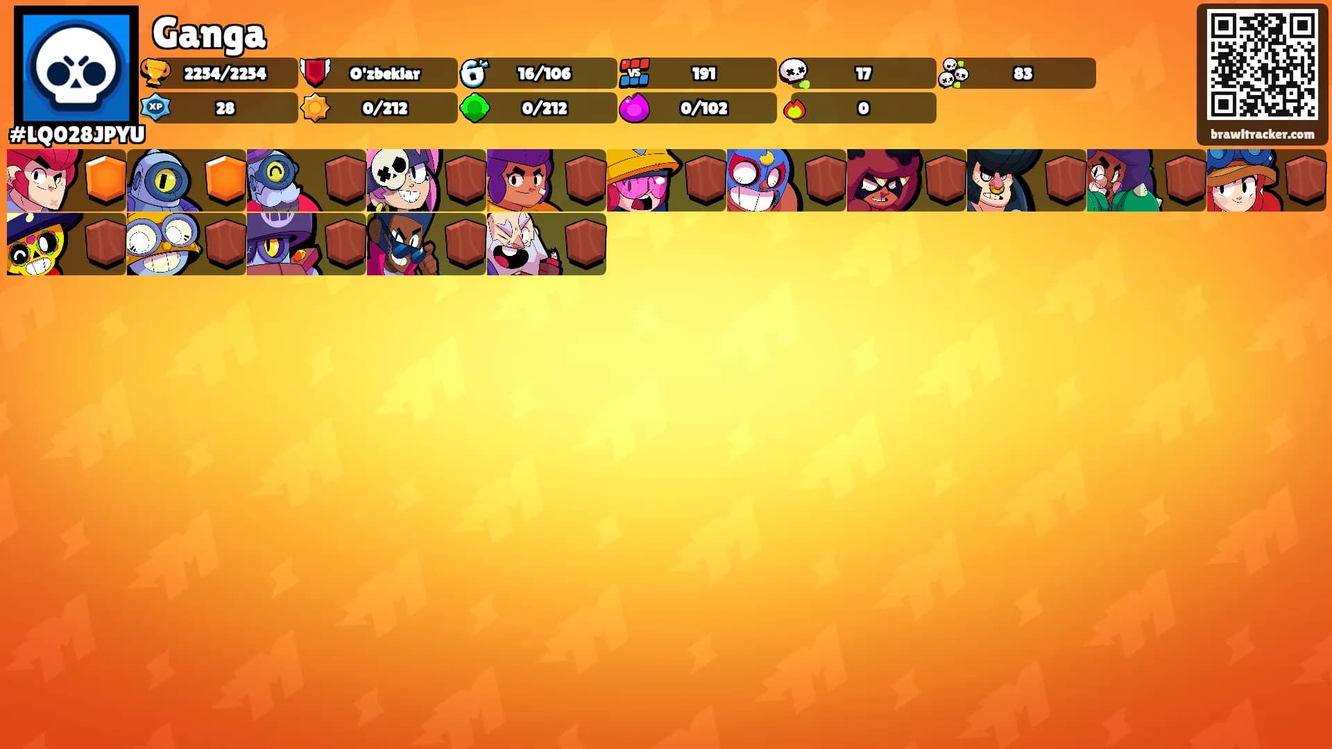Ganga's Ranks