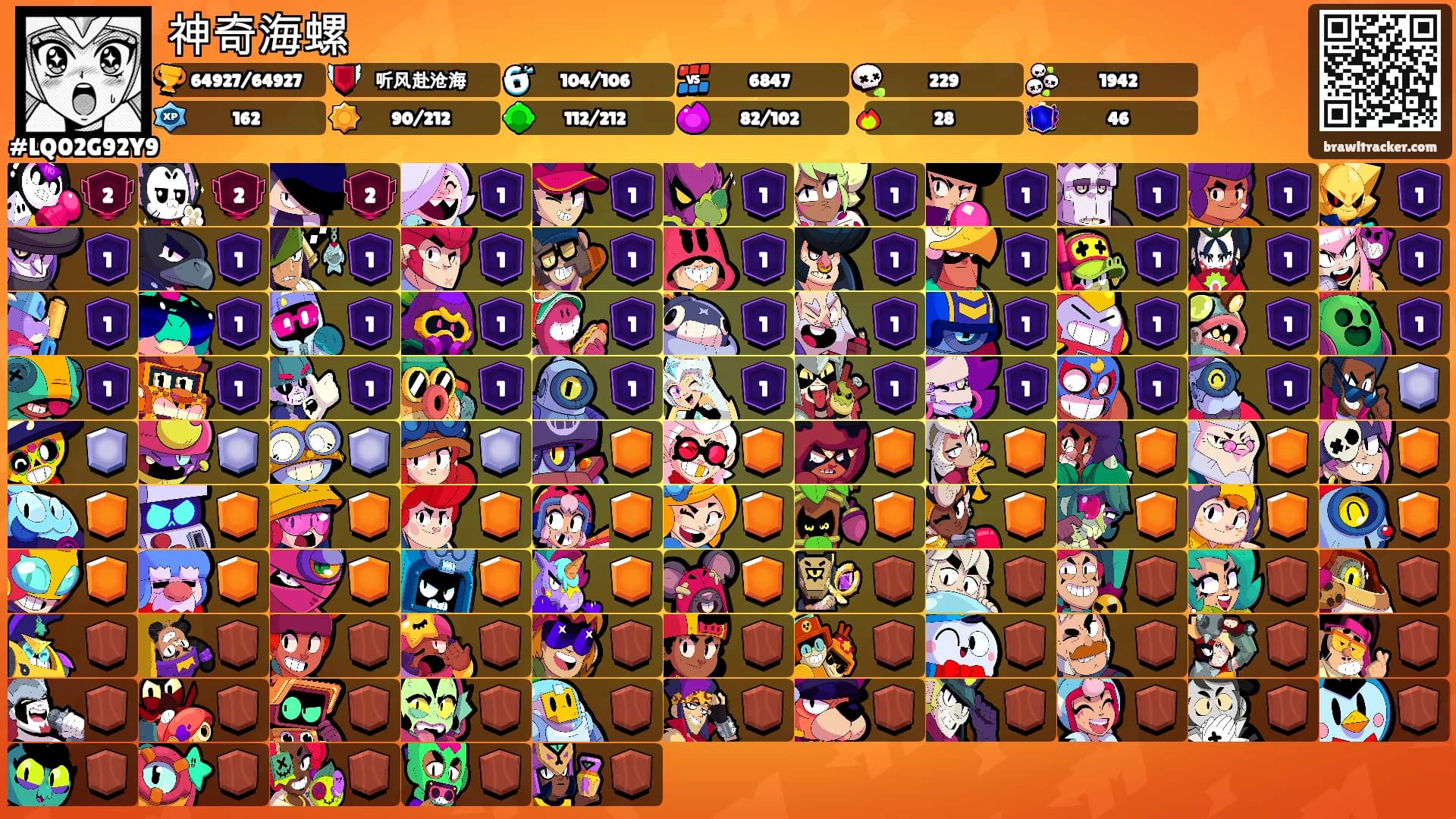神奇海螺's Ranks