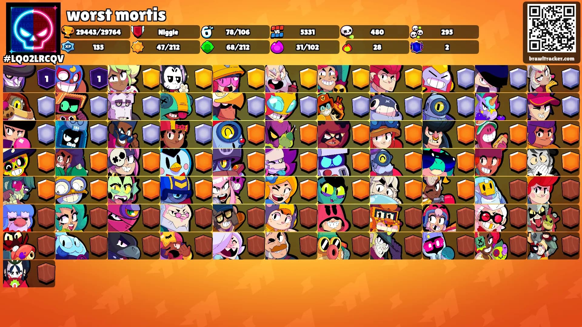 worst mortis's Ranks