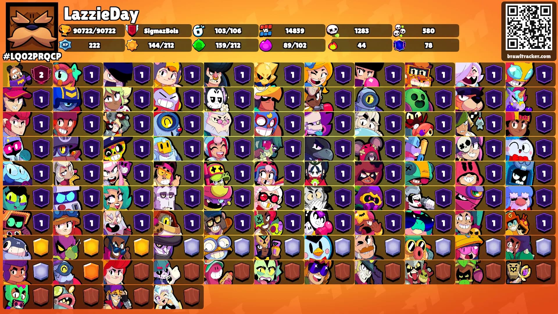 LazzieDay's Ranks