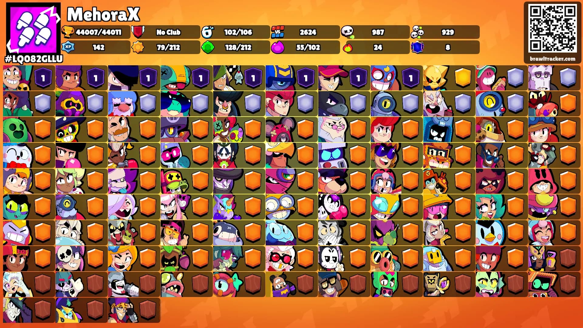 MehoraX's Ranks