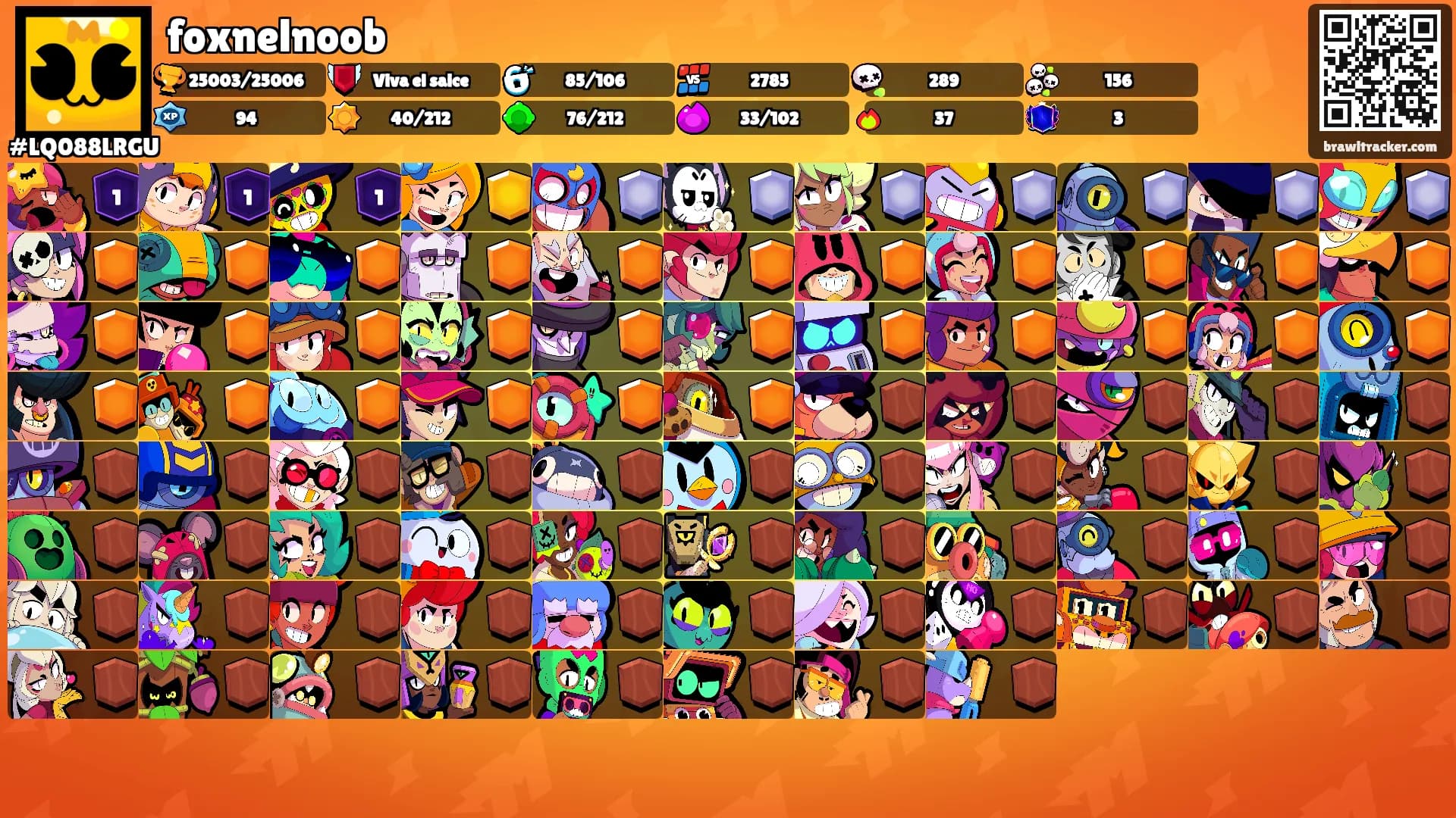 foxnelnoob's Ranks