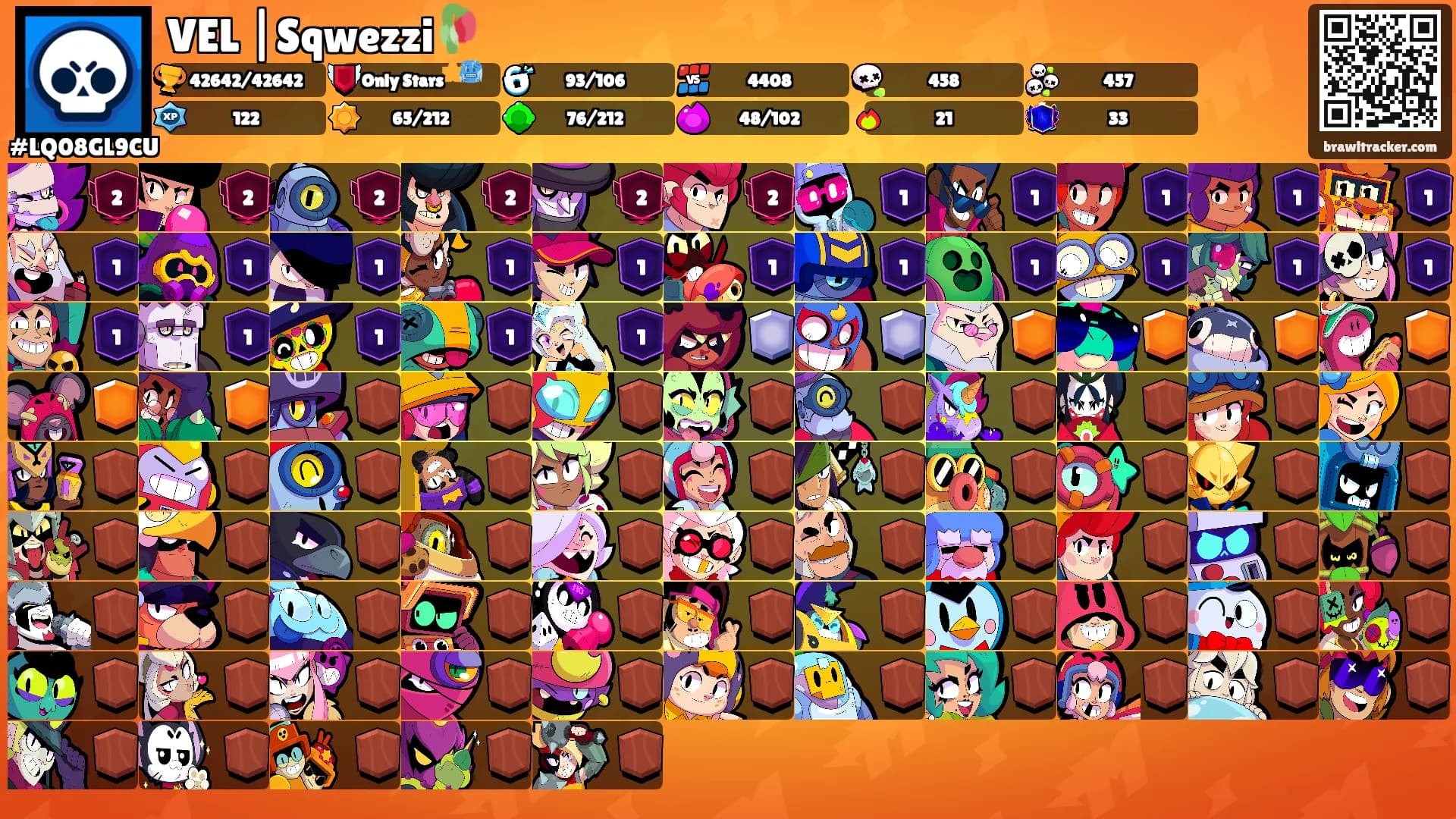 VEL |Sqwezzi🥀's Ranks