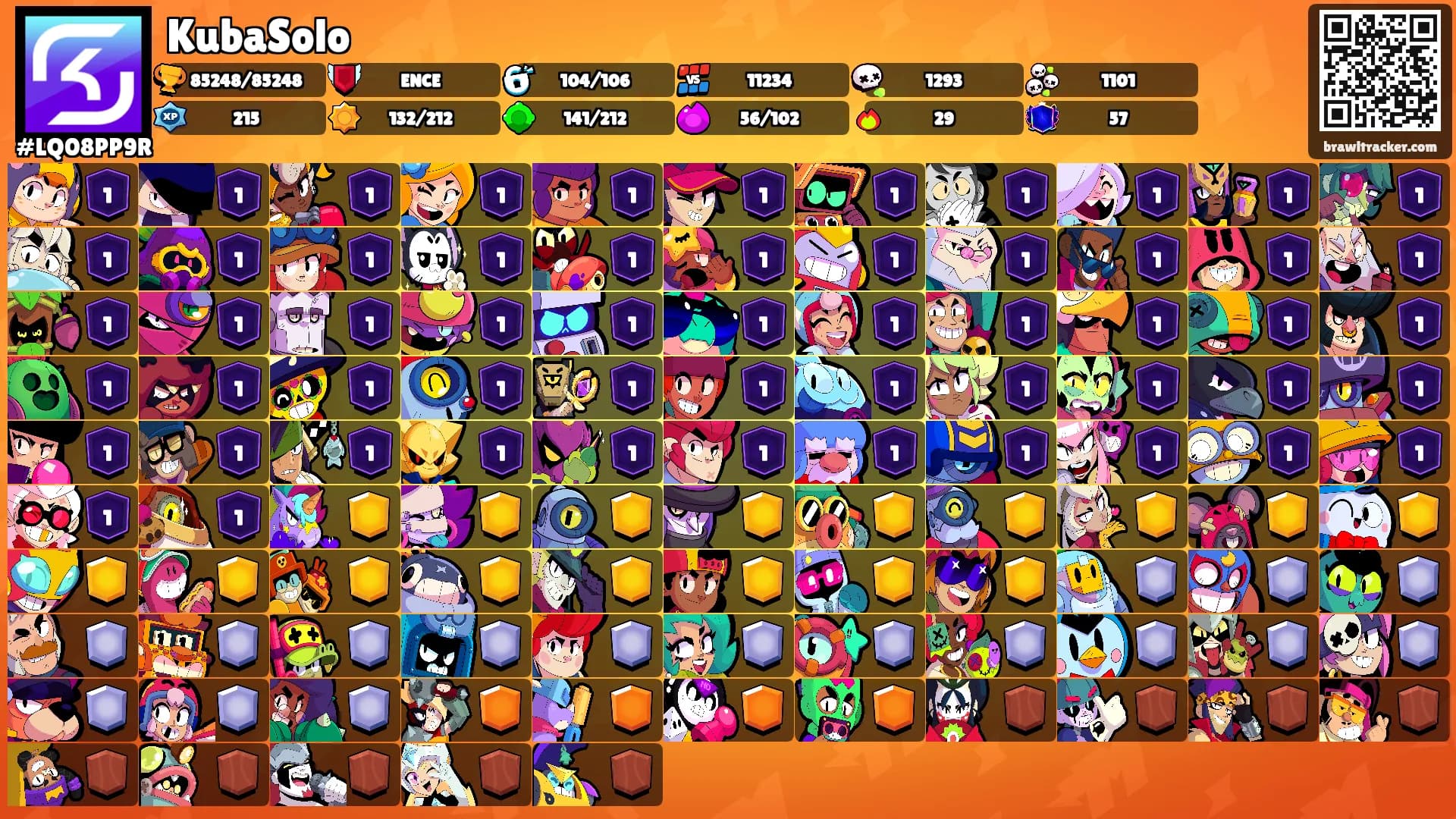 KubaSolo's Ranks