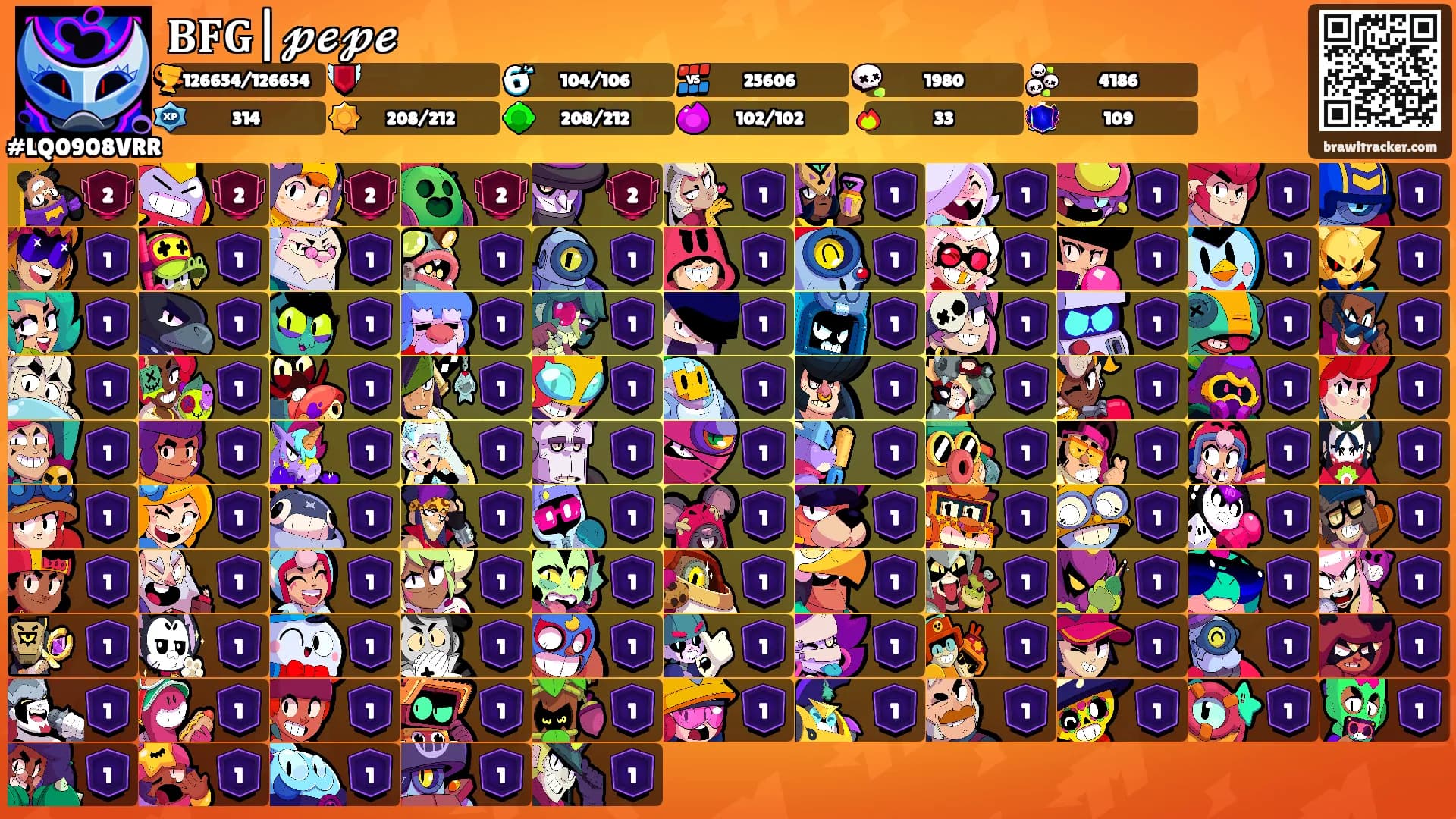 𝐁𝐅𝐆|𝓹𝓮𝓹𝓮's Ranks