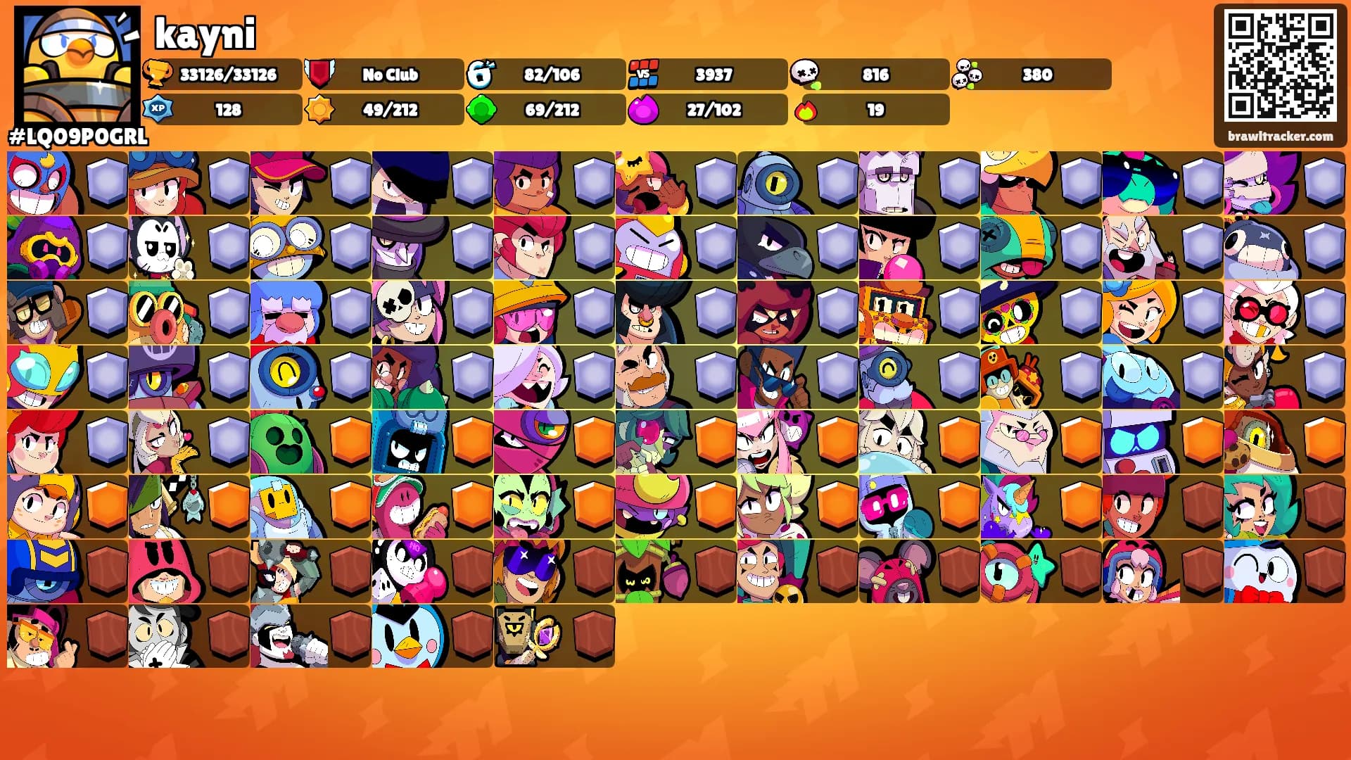 kayni's Ranks
