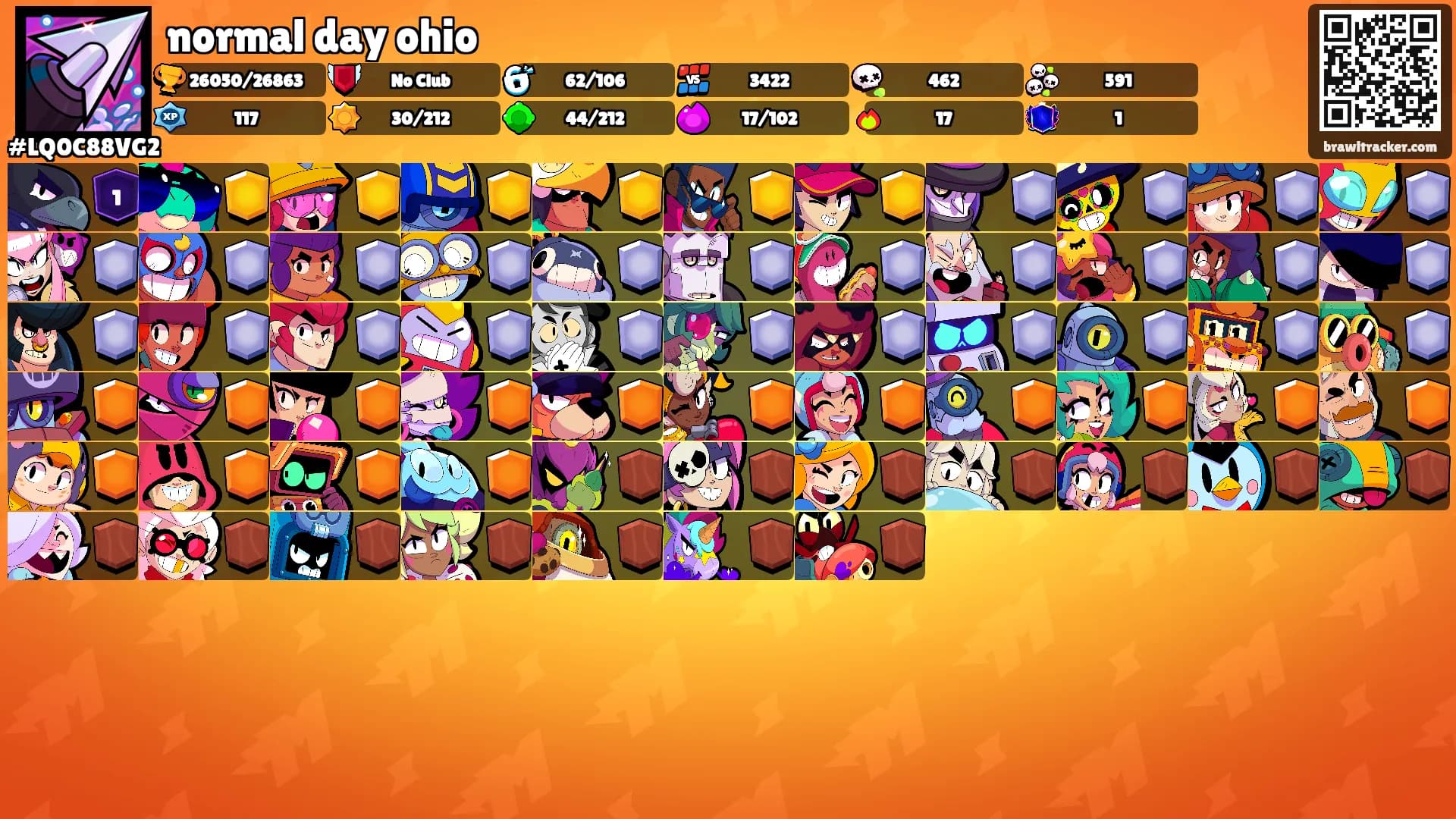 normal day ohio's Ranks