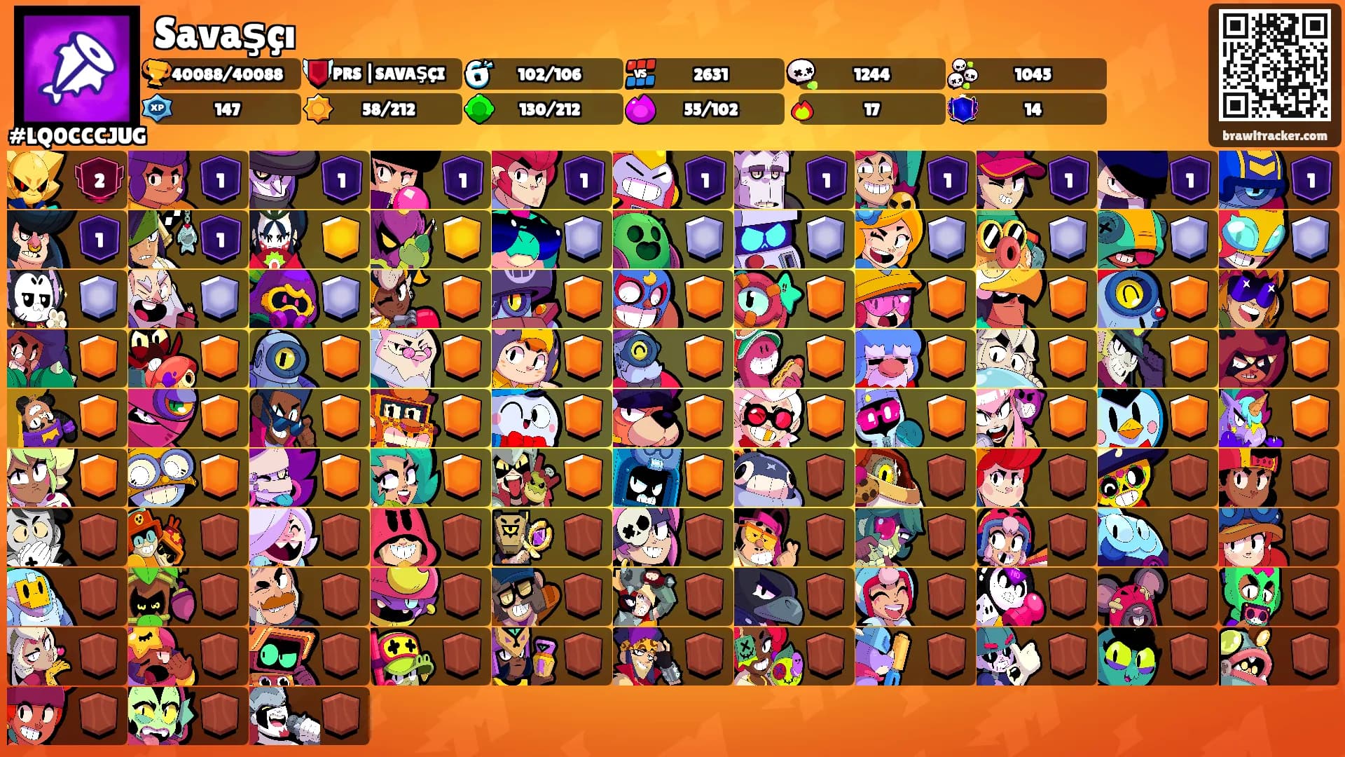 Savaşçı's Ranks