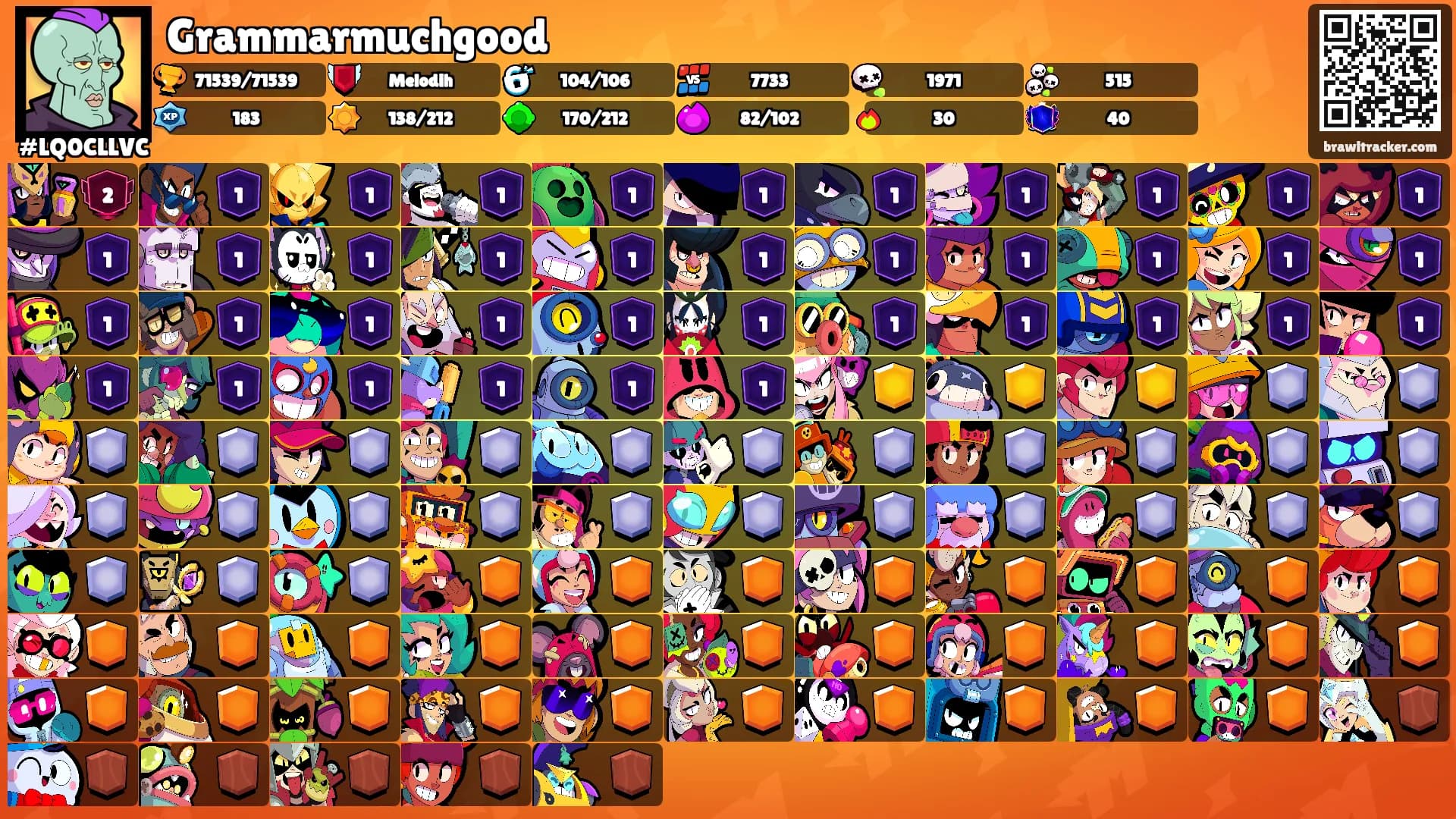 Grammarmuchgood's Ranks
