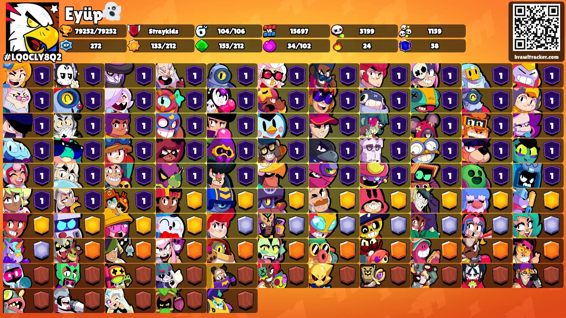 Eyüp👻's Ranks