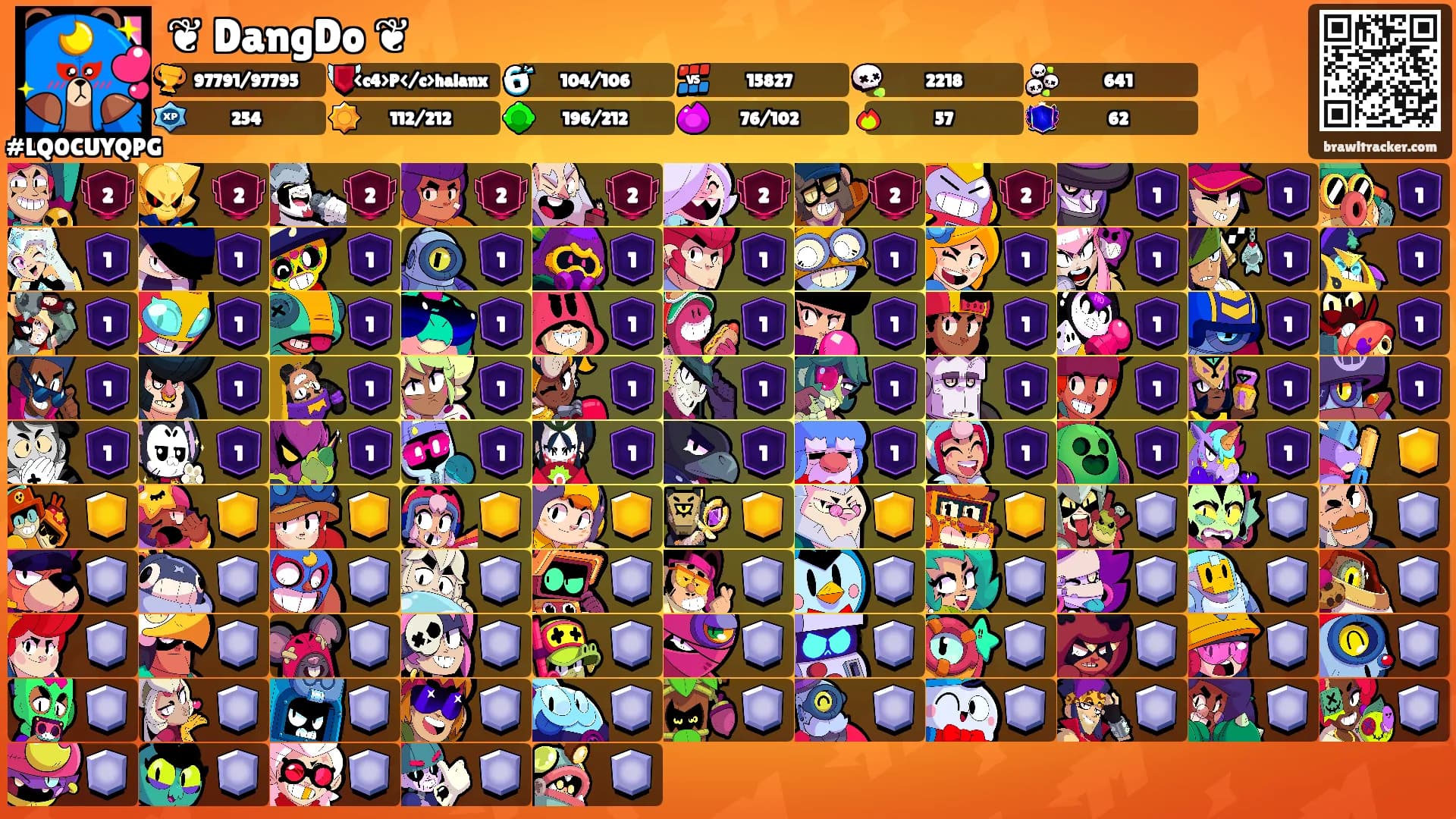 ❦ DangDo ❦'s Ranks