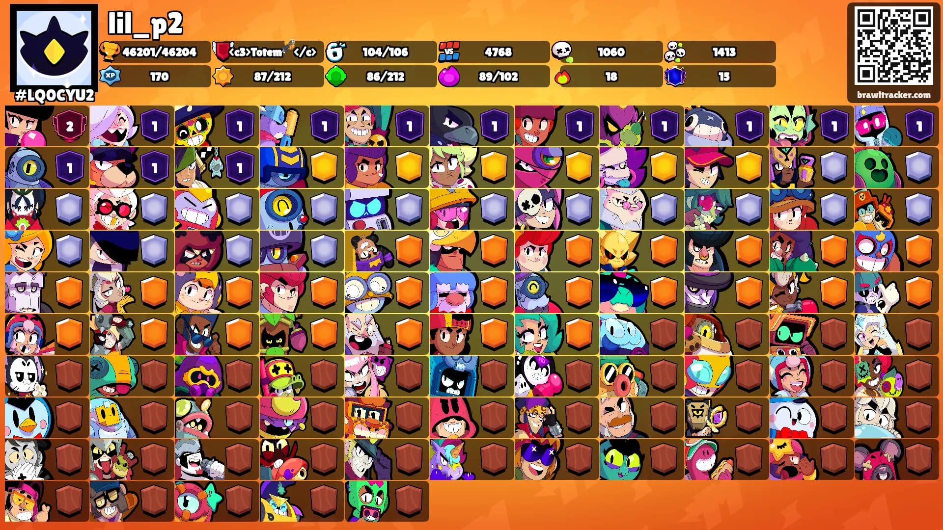 lil_p2's Ranks