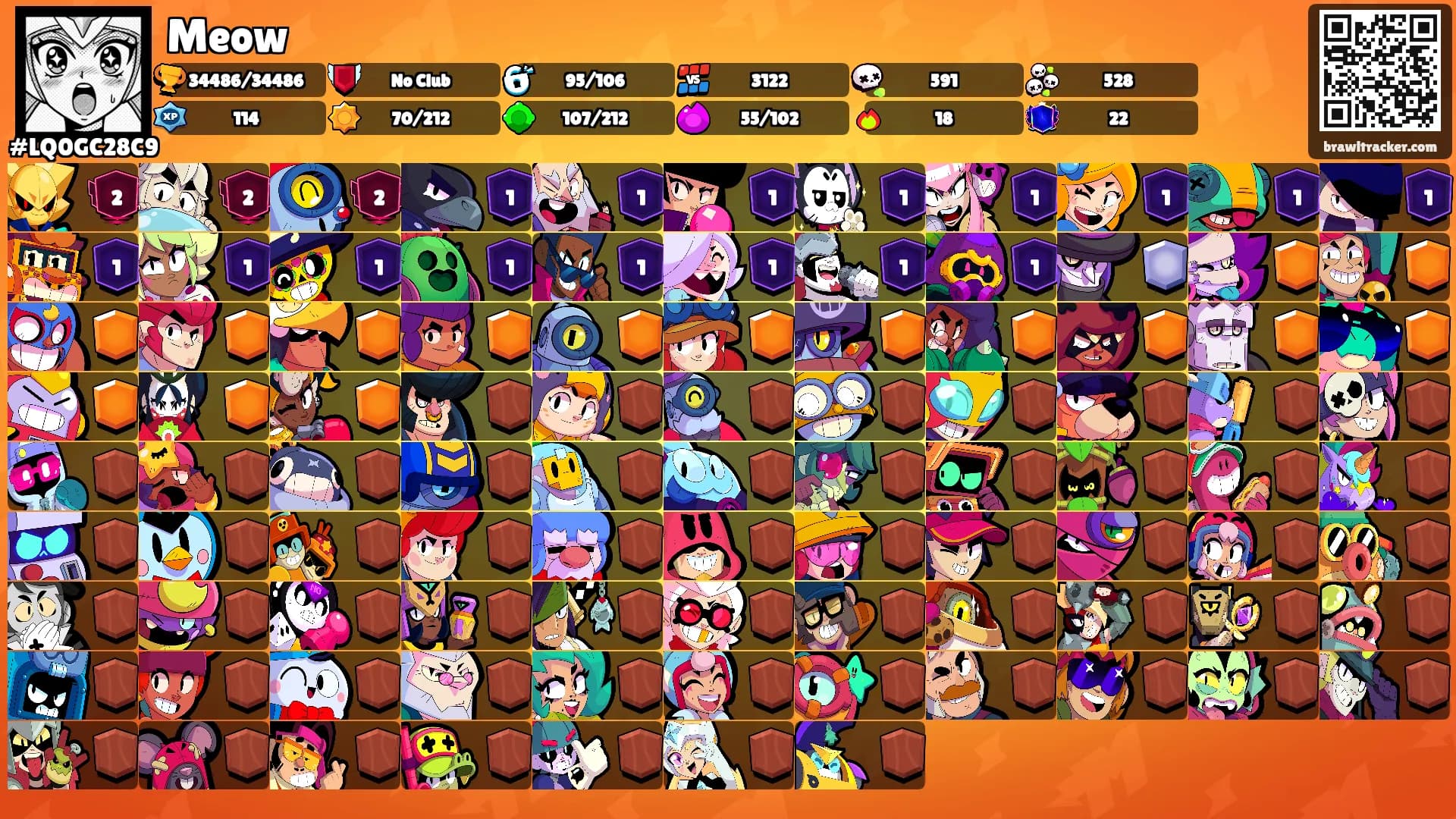 Meow's Ranks