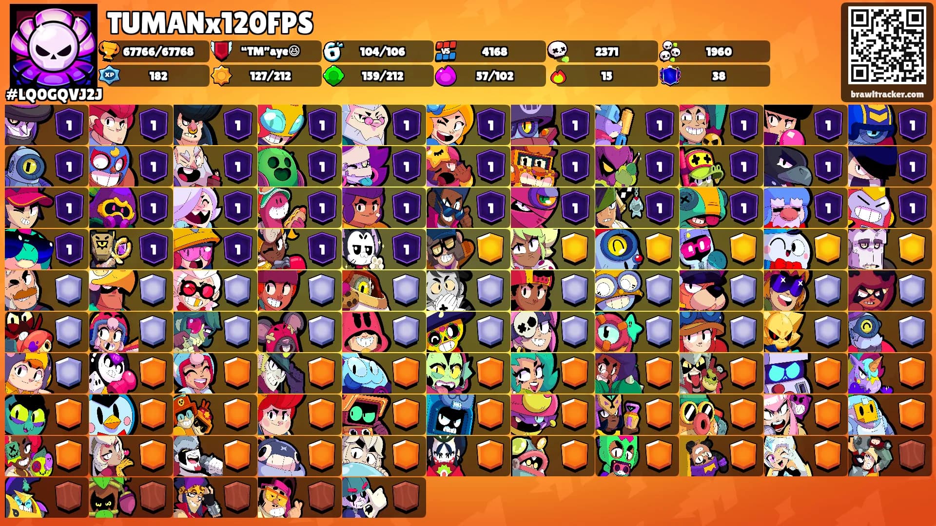 TUMANx120FPS's Ranks