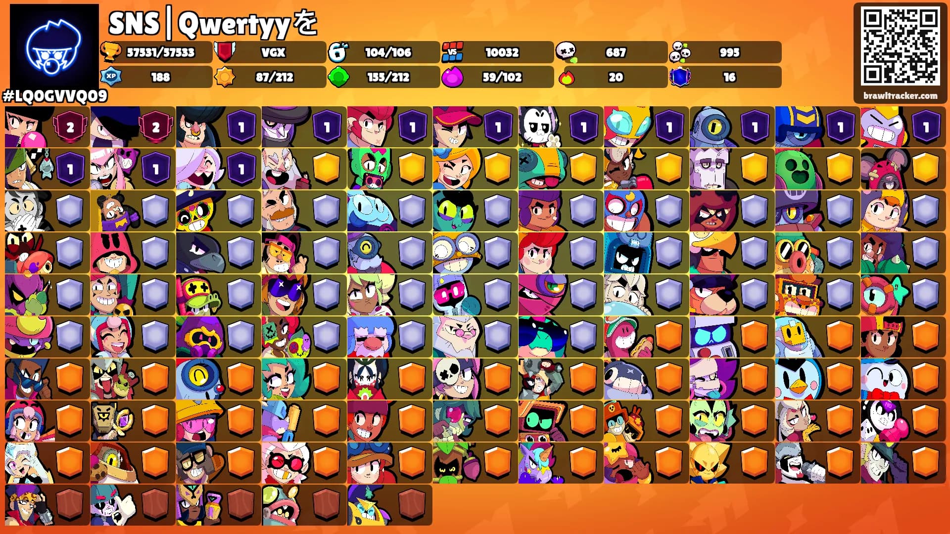 SNS|Qwertyyを's Ranks