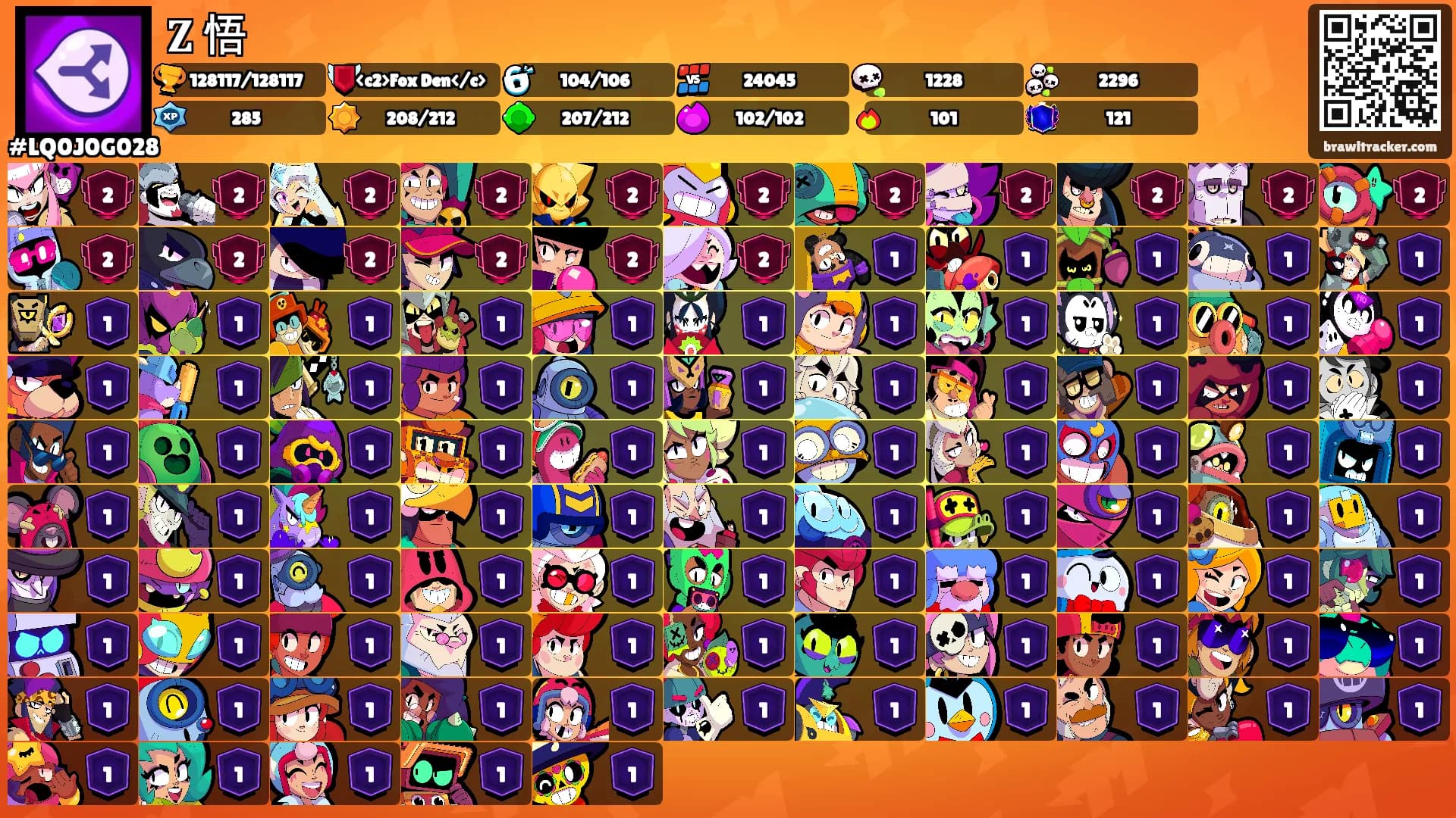 𝐙 悟's Ranks