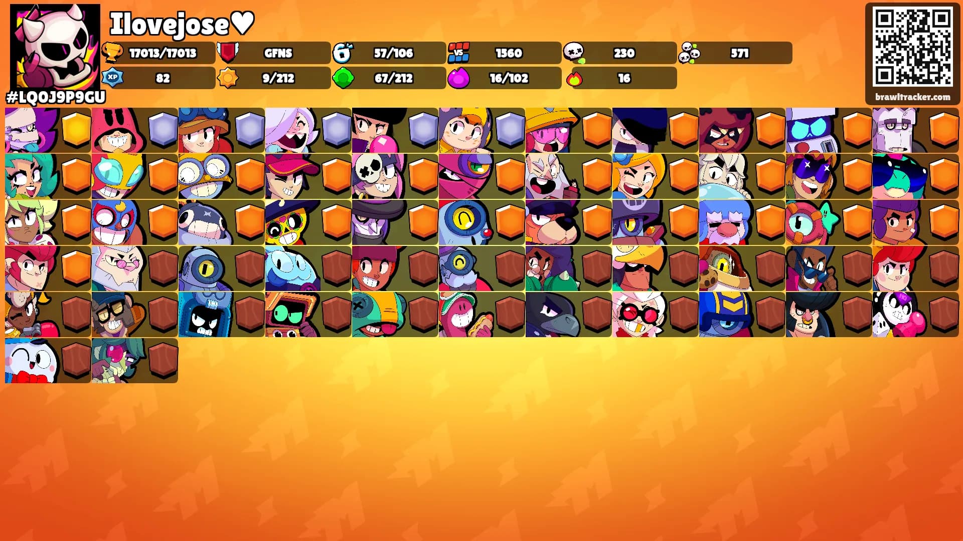 Ilovejose♥︎'s Ranks