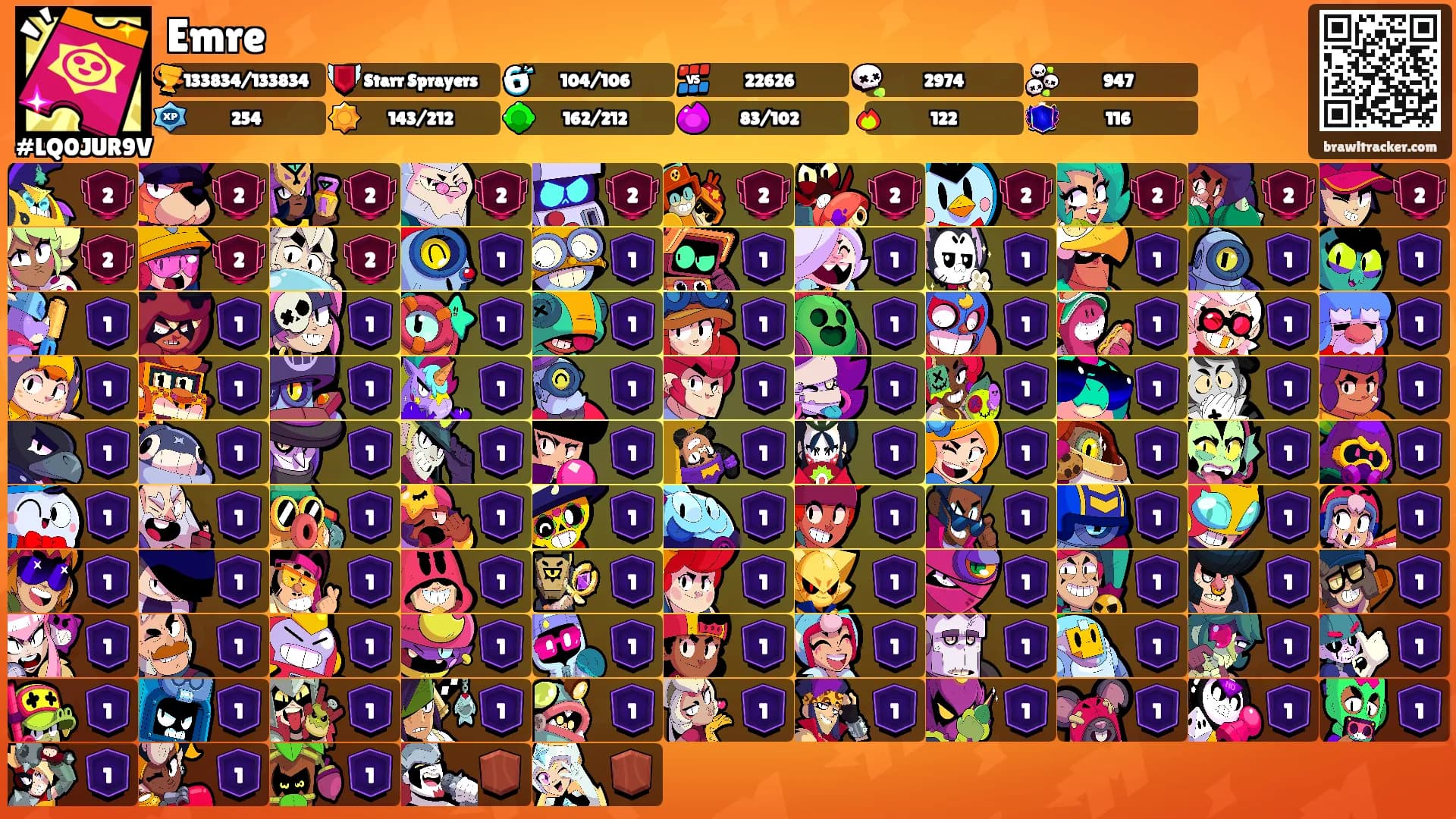 Emre's Ranks