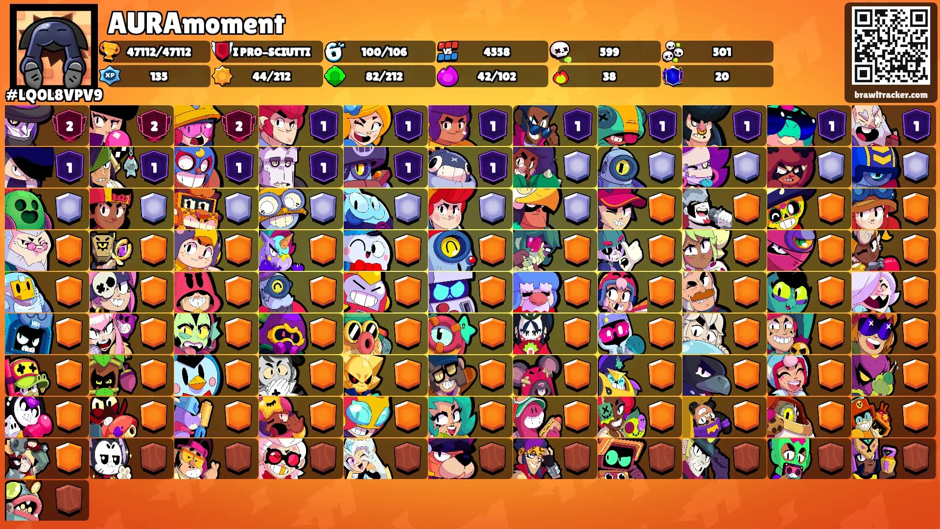 AURAmoment's Ranks