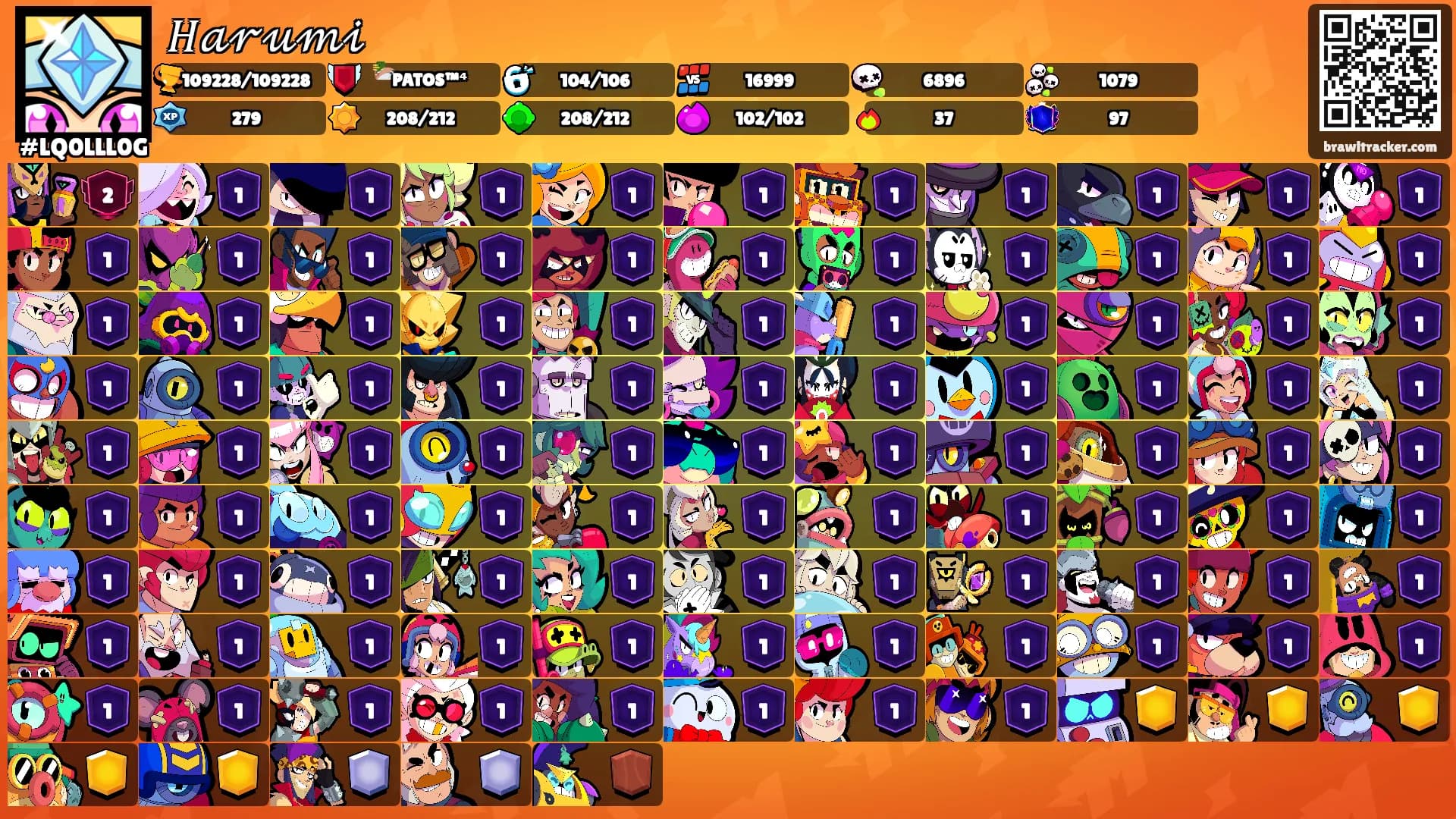 𝐻𝒶𝓇𝓊𝓂𝒾's Ranks