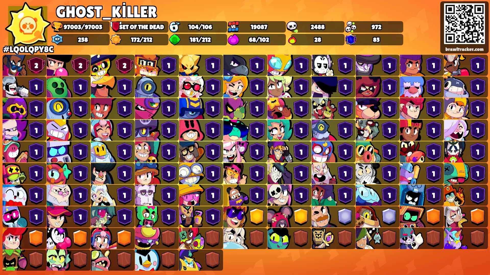 GHOST_KİLLER's Ranks